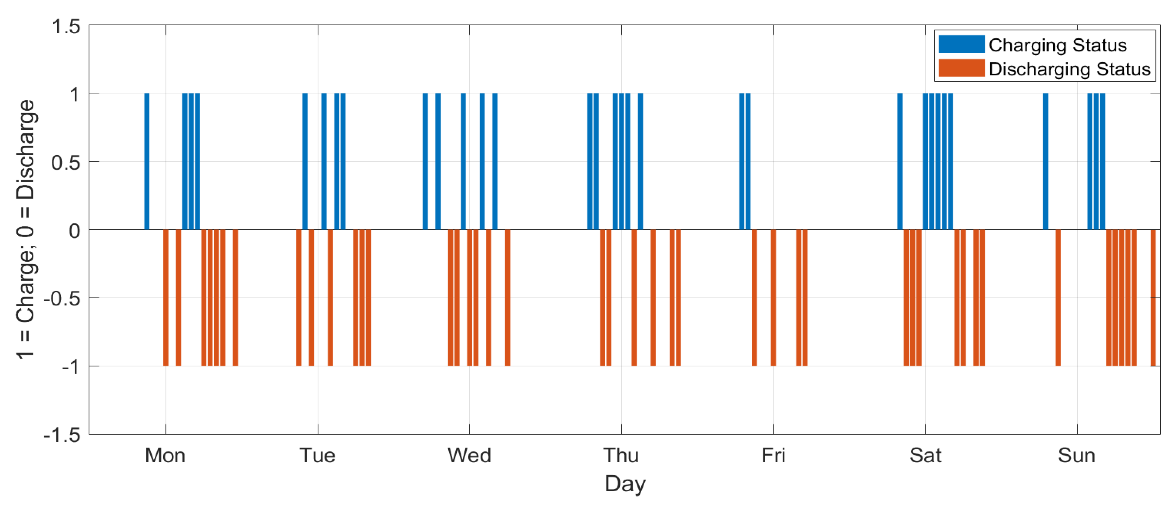 Energies 18 03231 g017