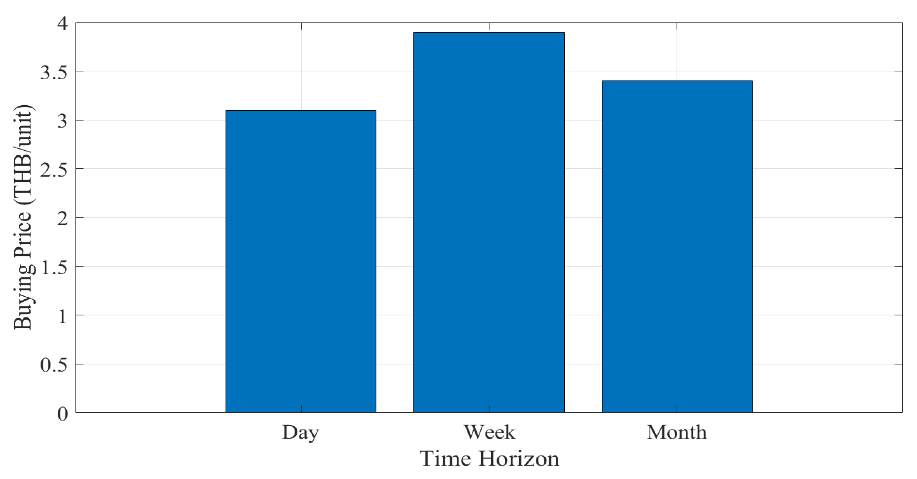 Energies 18 03231 g020