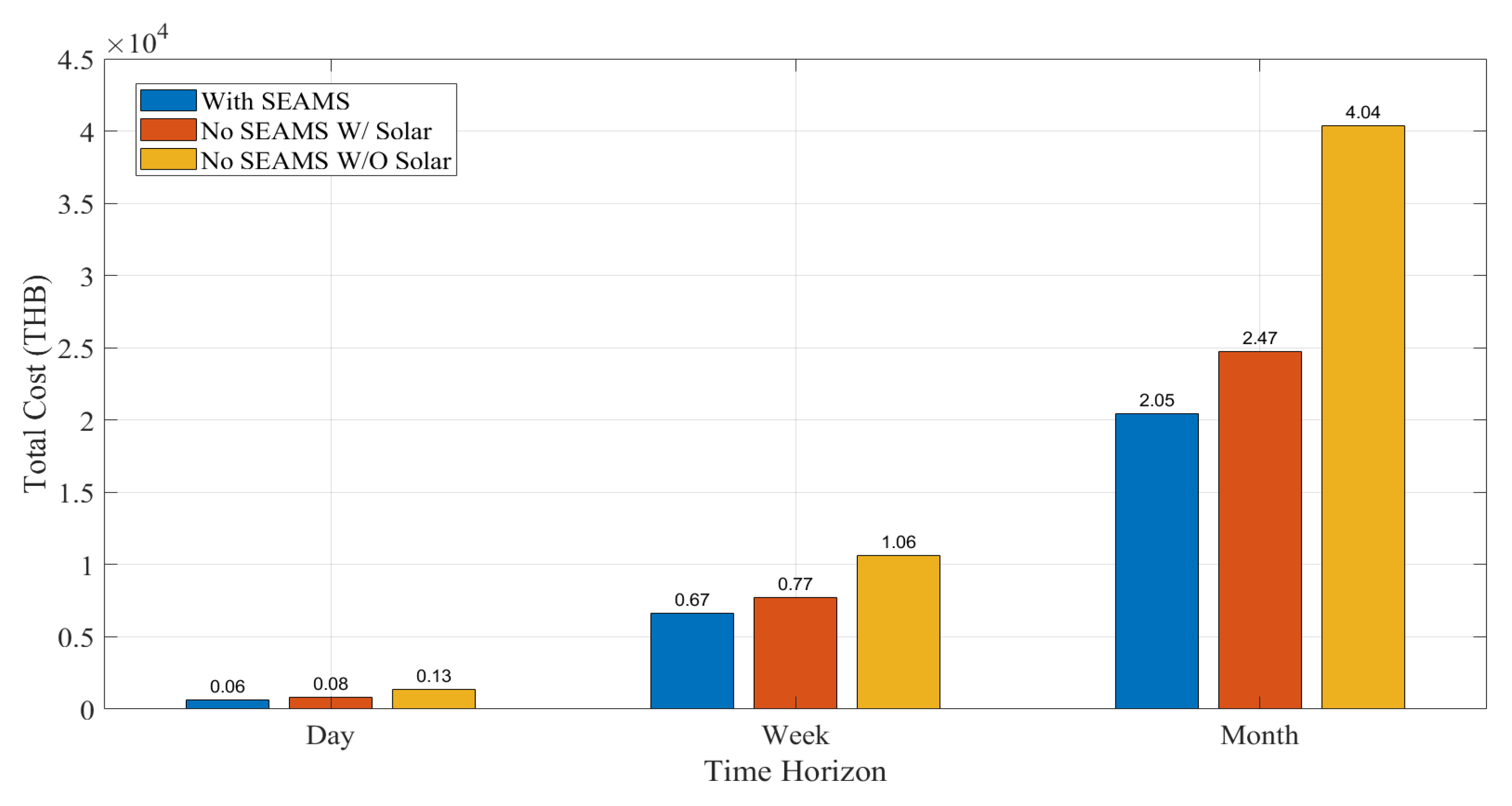 Energies 18 03231 g023