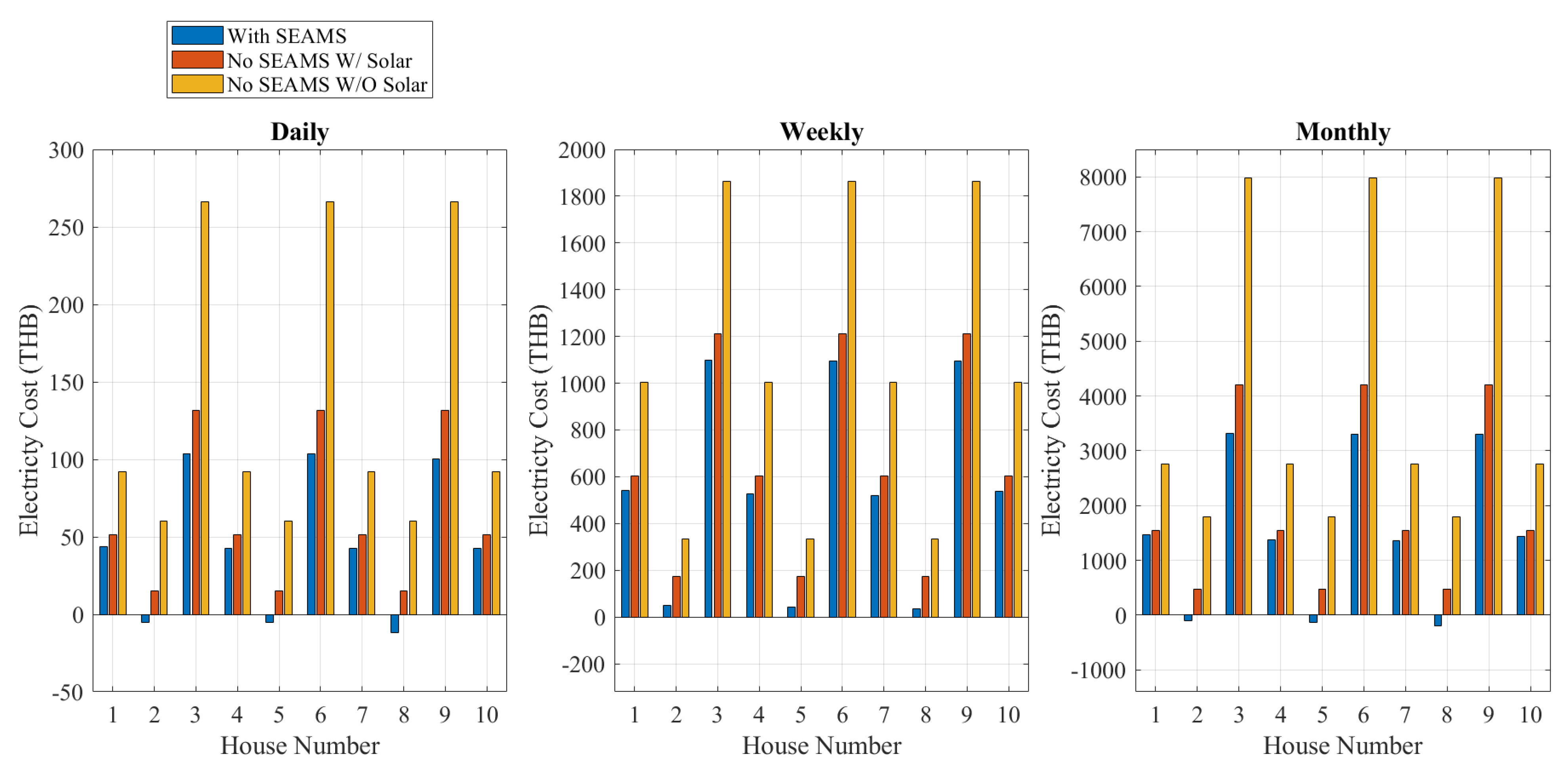 Energies 18 03231 g024