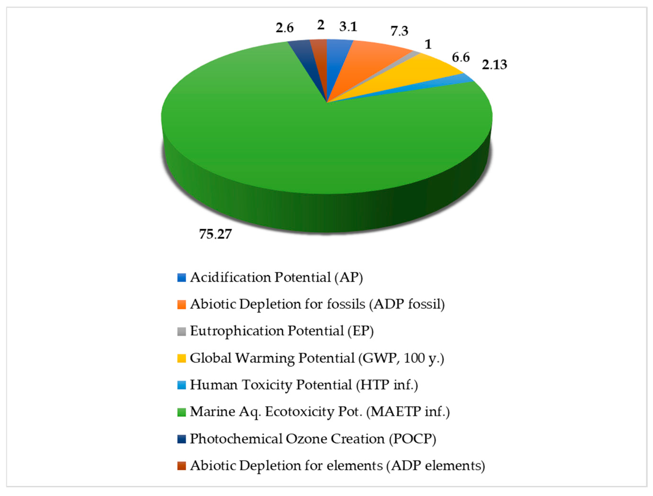 Energies 18 03232 g003