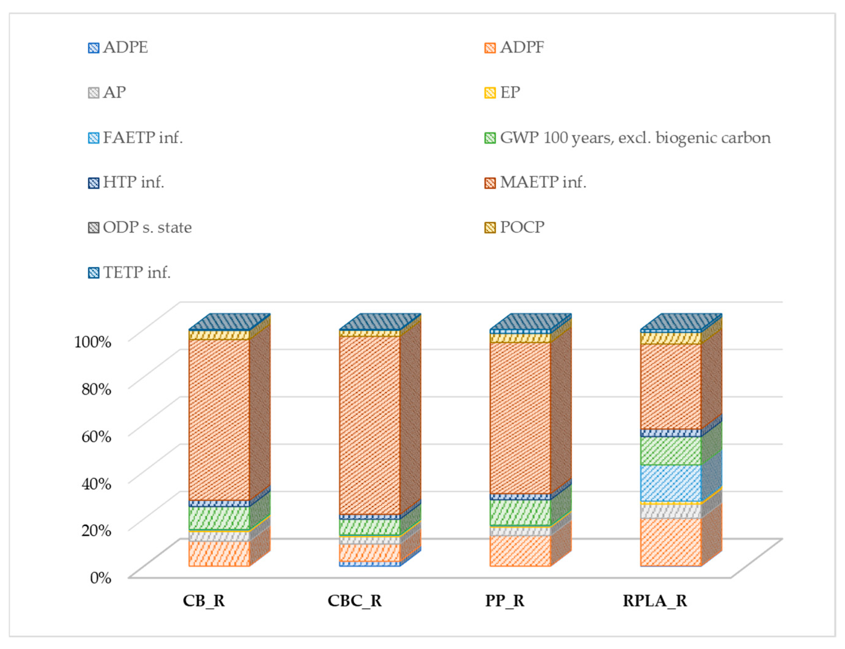 Energies 18 03232 g006