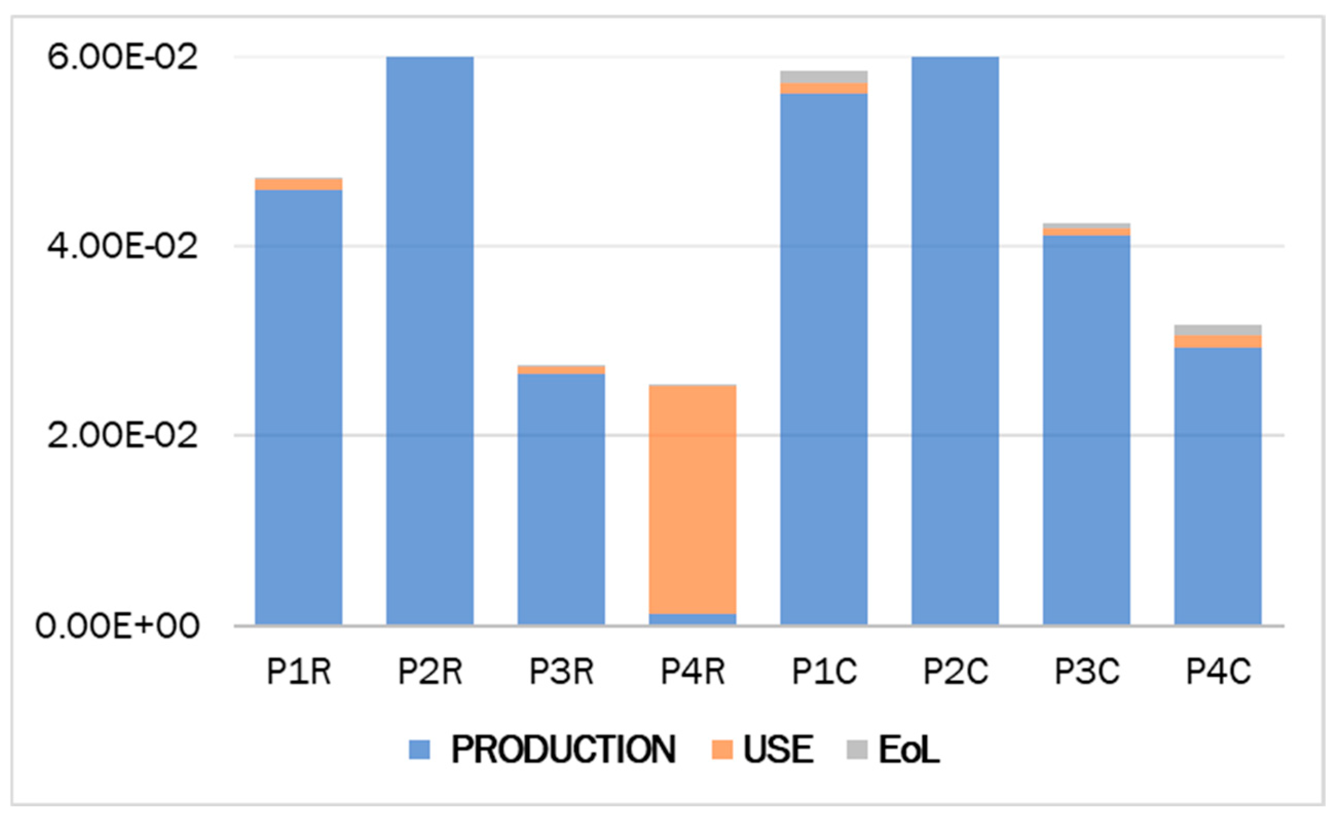 Energies 18 03232 g010