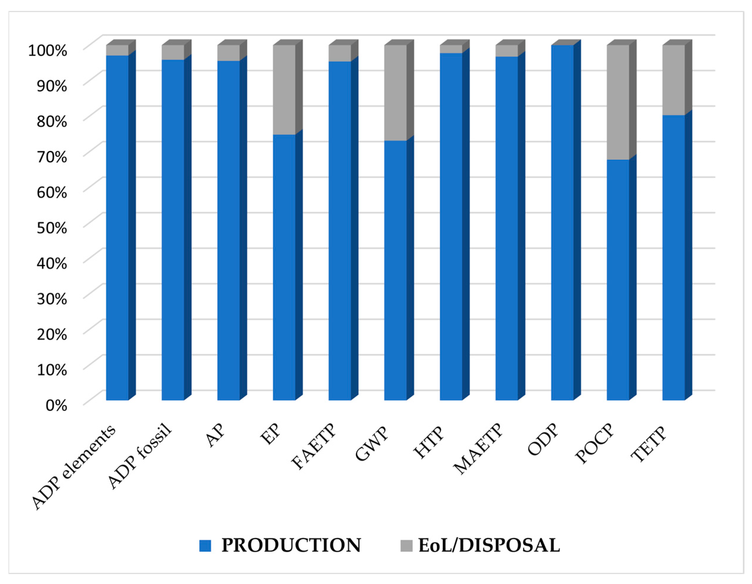 Energies 18 03232 g014