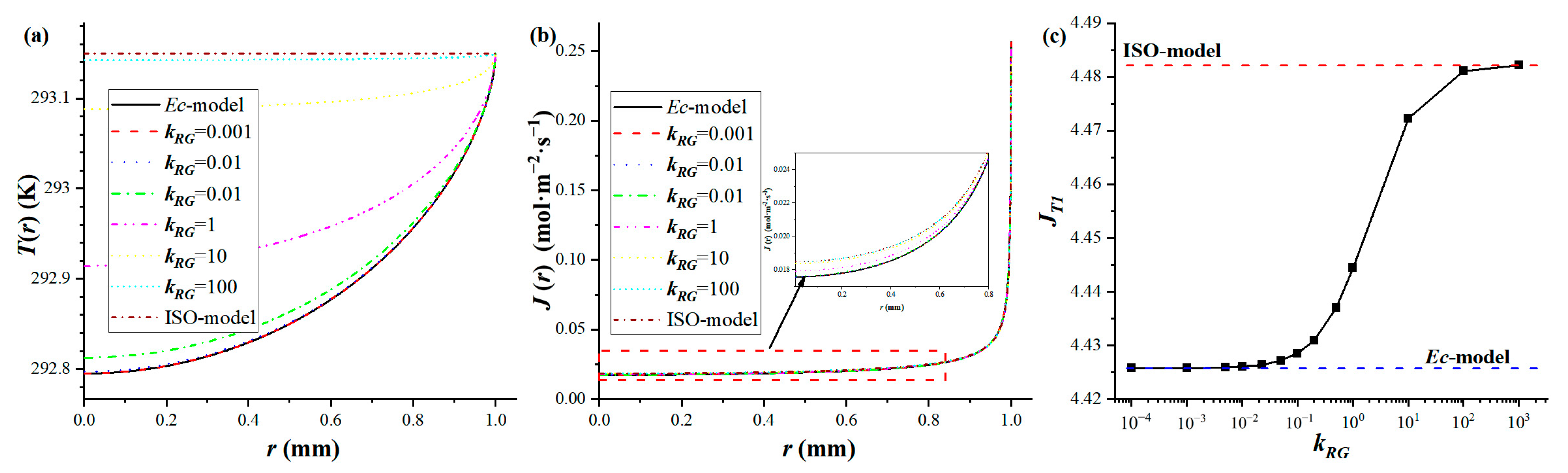 Energies 18 03233 g002