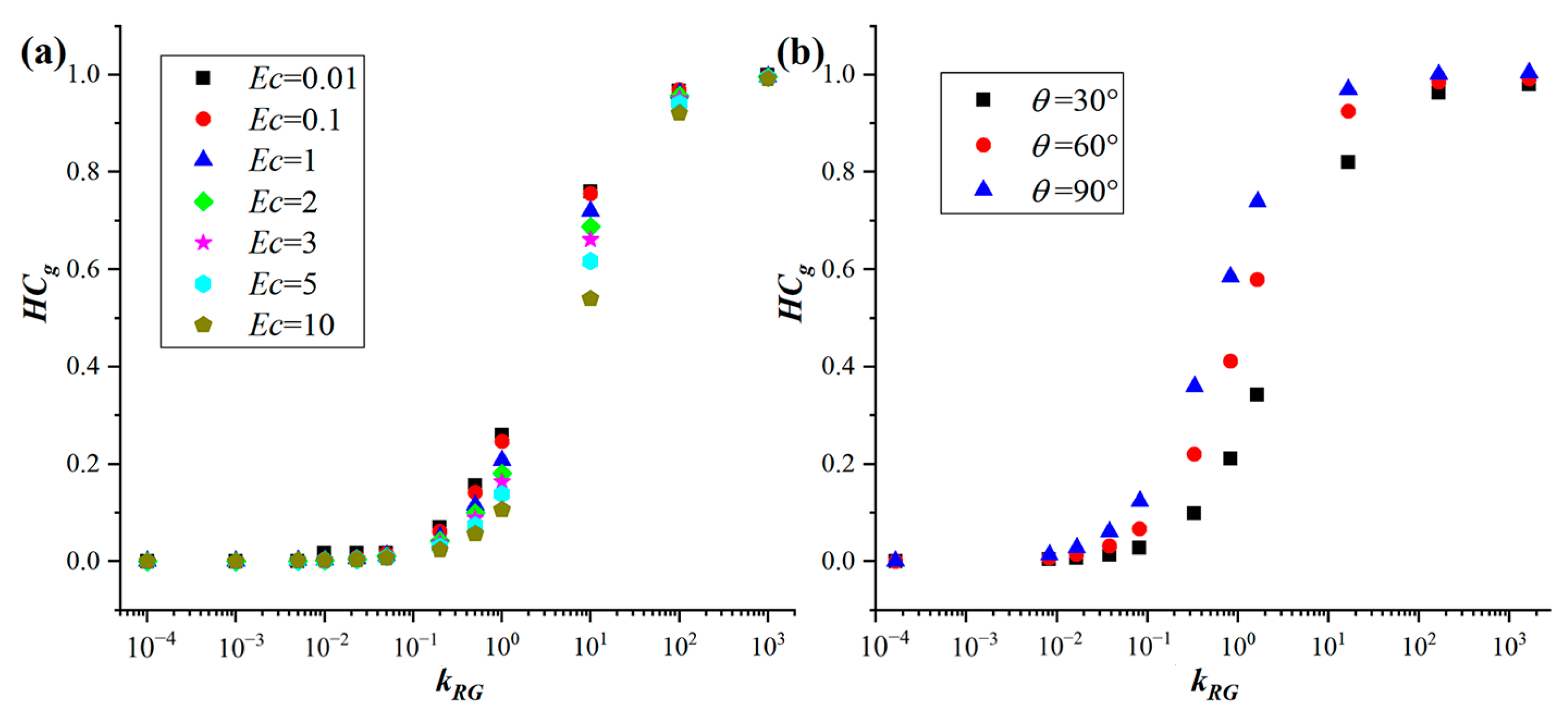 Energies 18 03233 g003