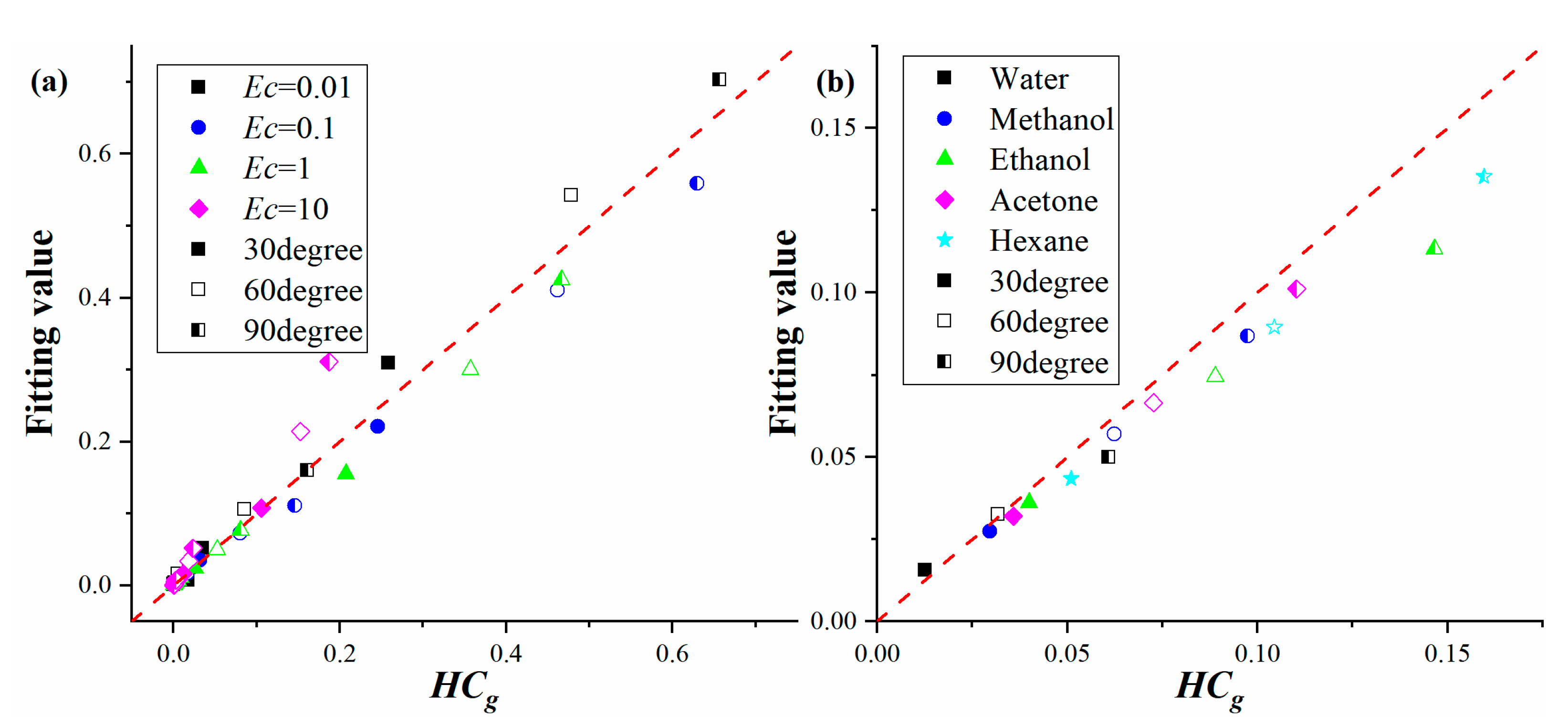 Energies 18 03233 g004