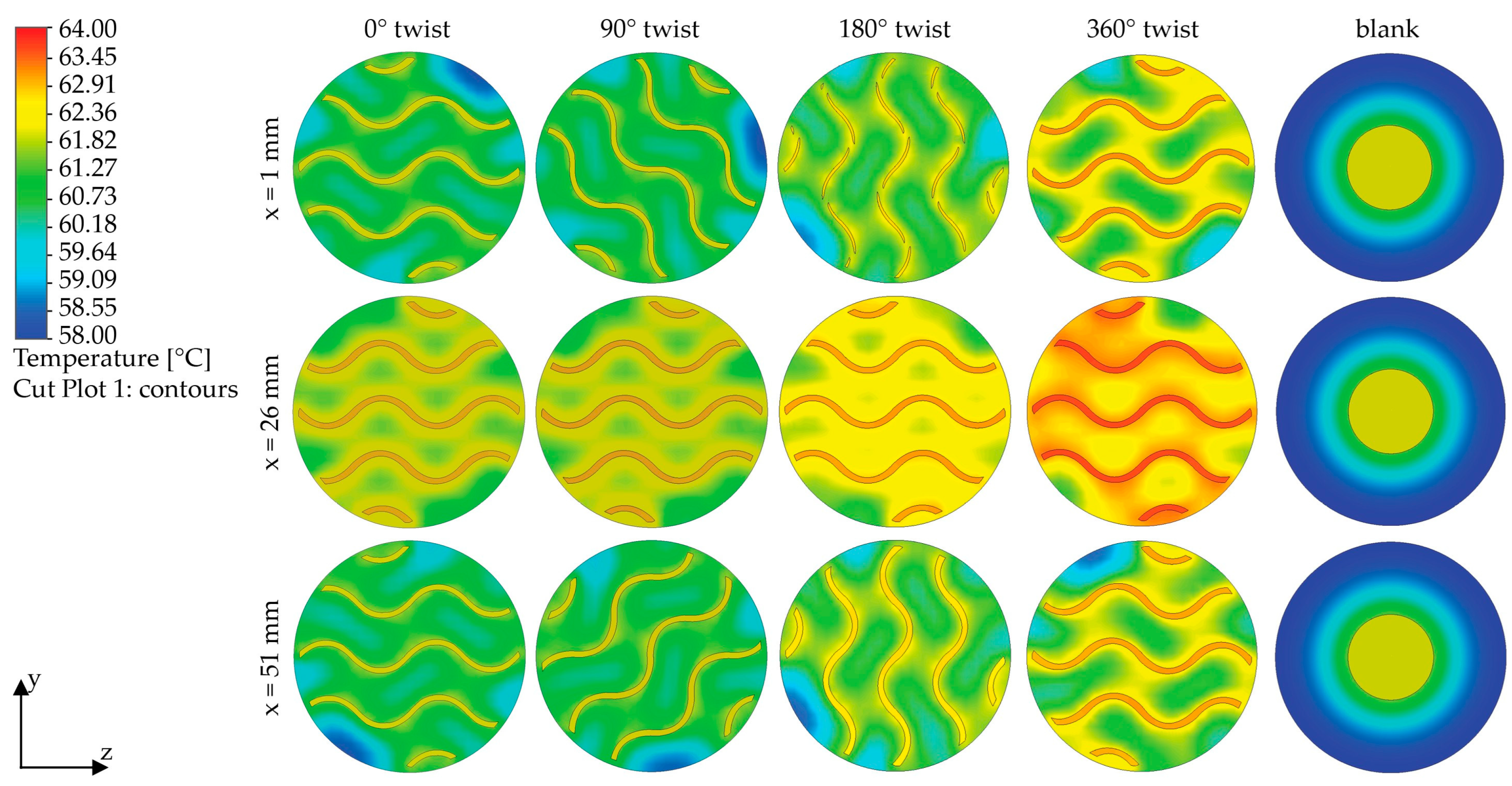 Energies 18 03234 g008