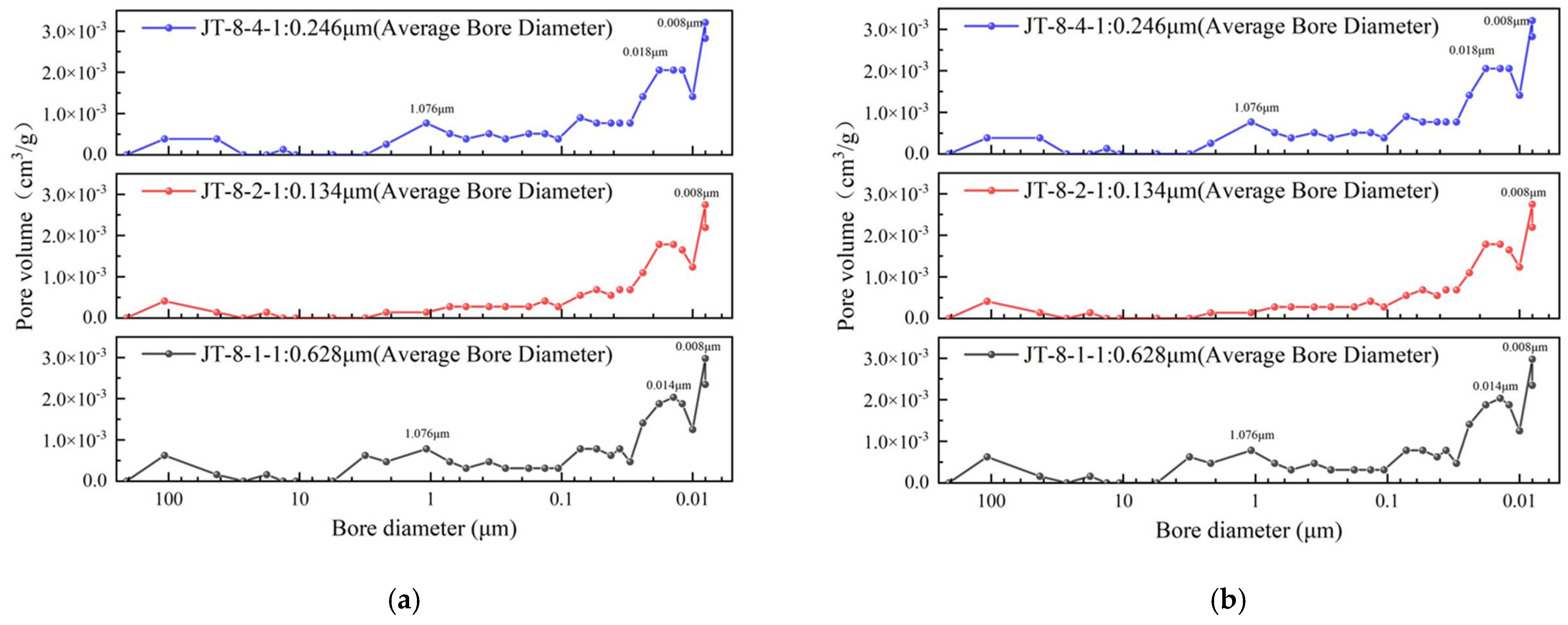 Energies 18 03235 g002