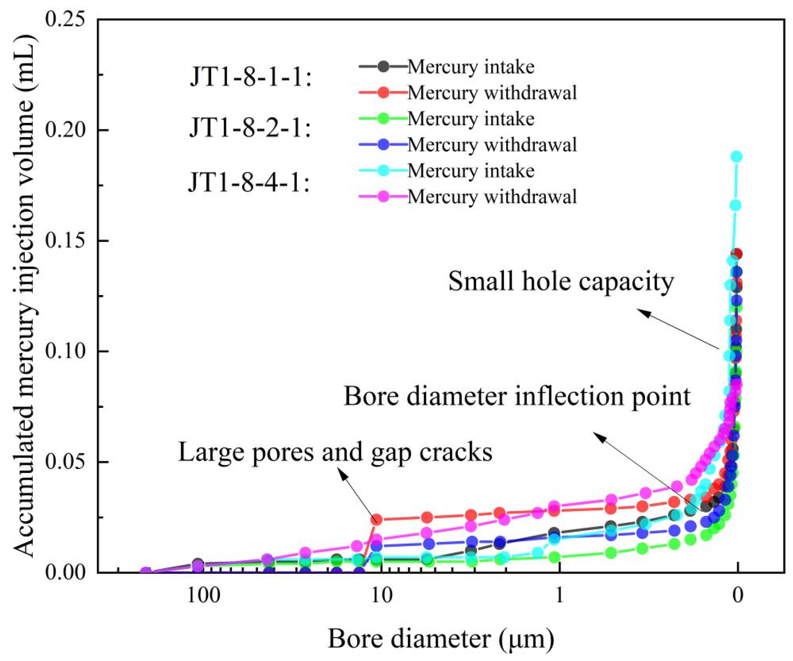 Energies 18 03235 g003