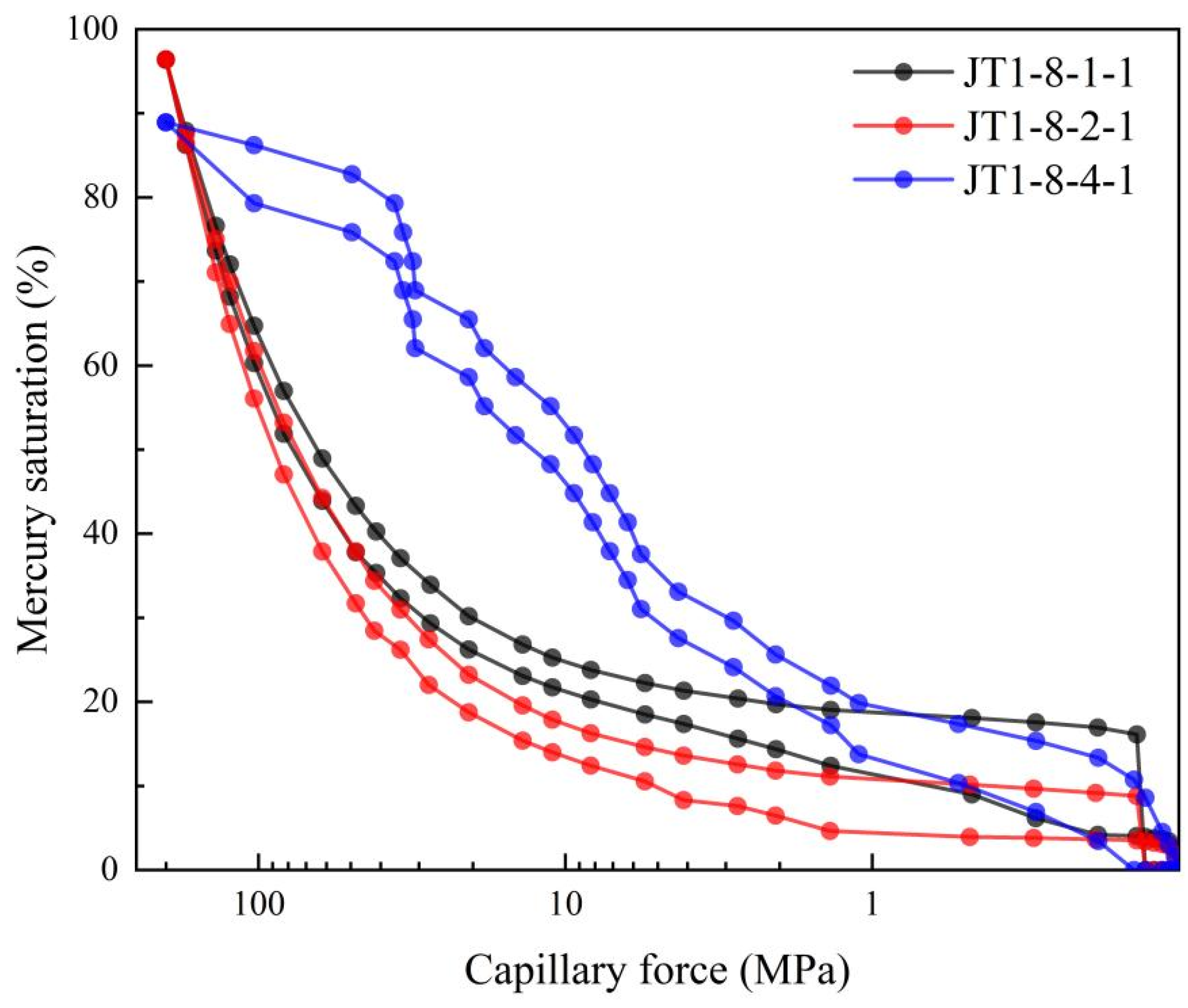 Energies 18 03235 g004