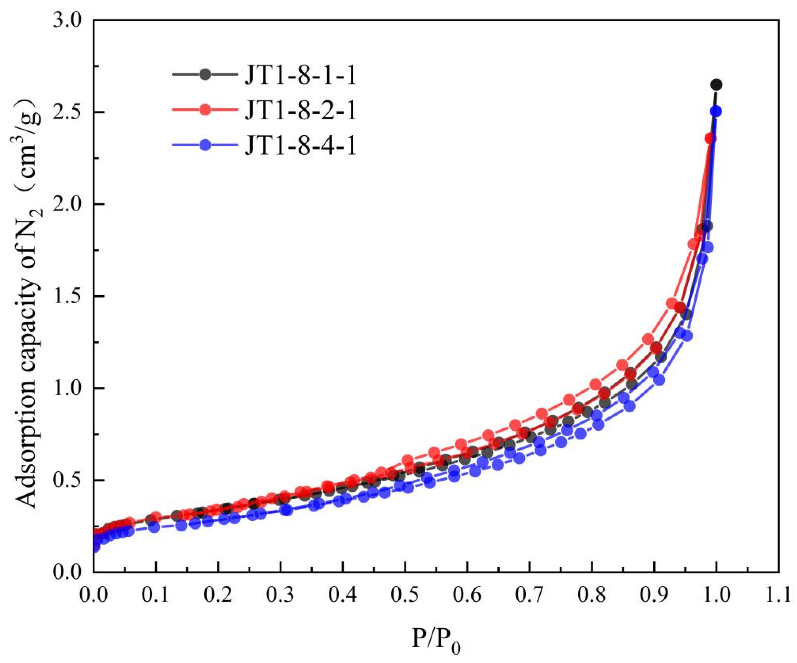 Energies 18 03235 g005