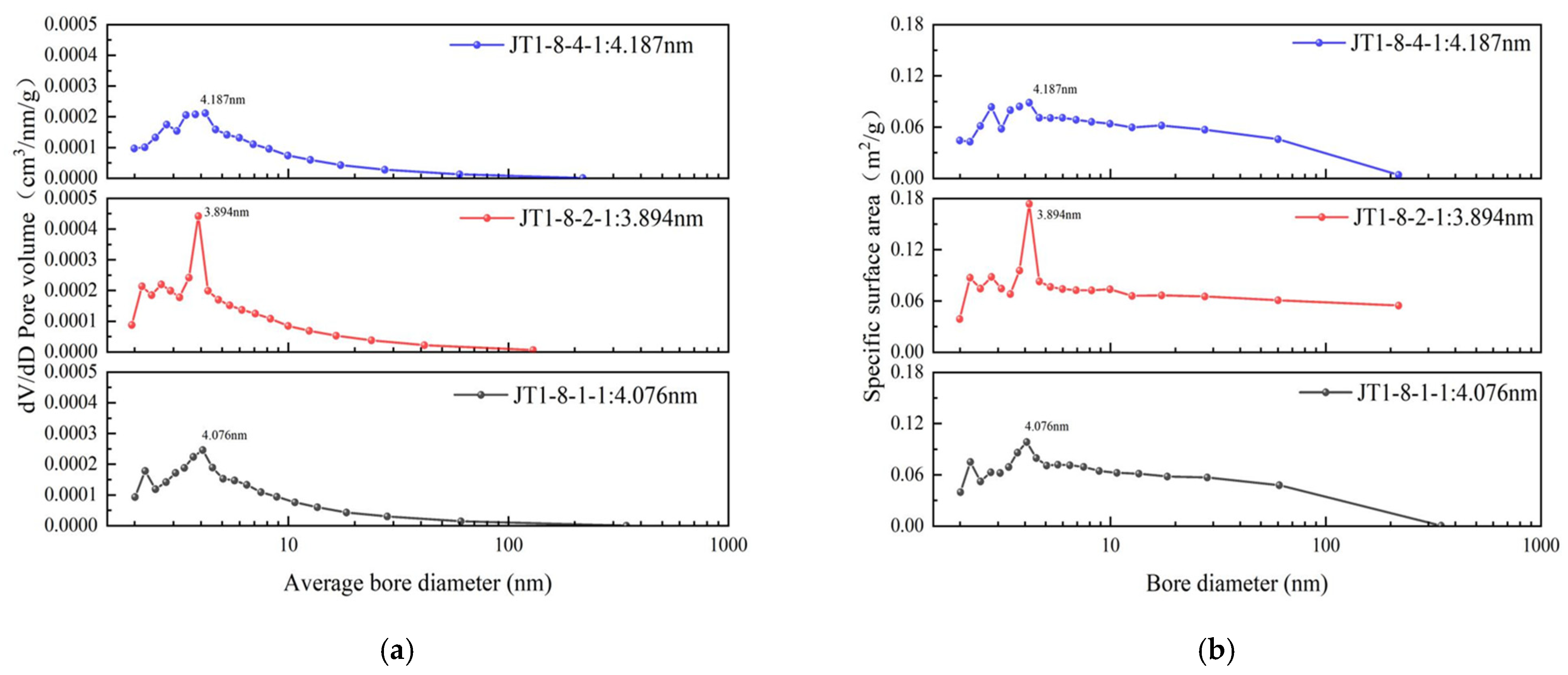 Energies 18 03235 g006