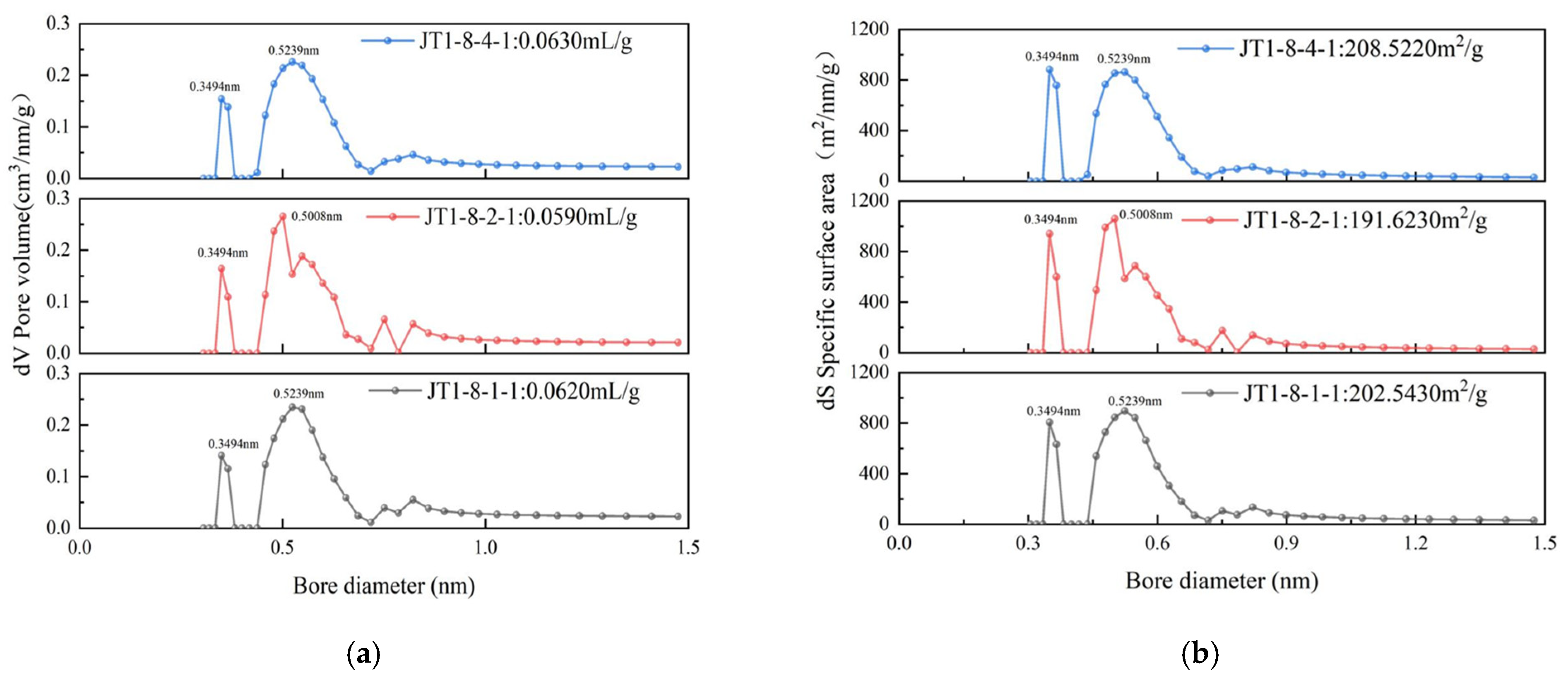Energies 18 03235 g008