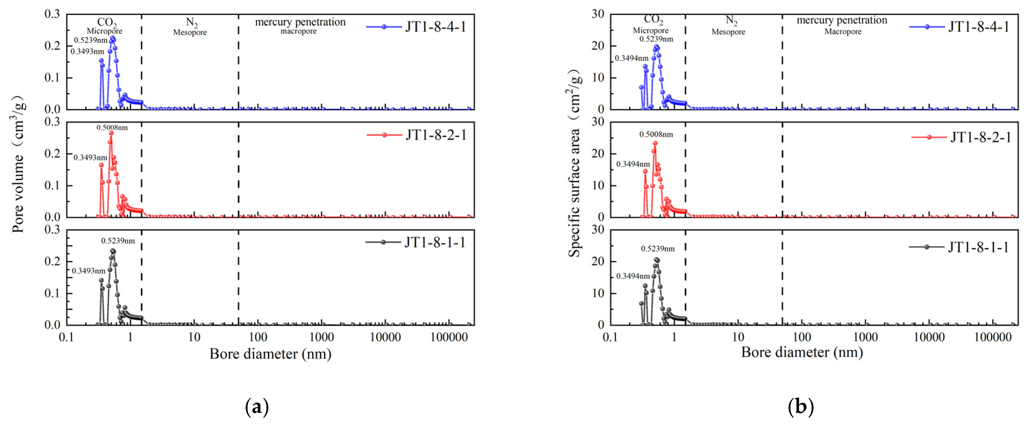 Energies 18 03235 g009