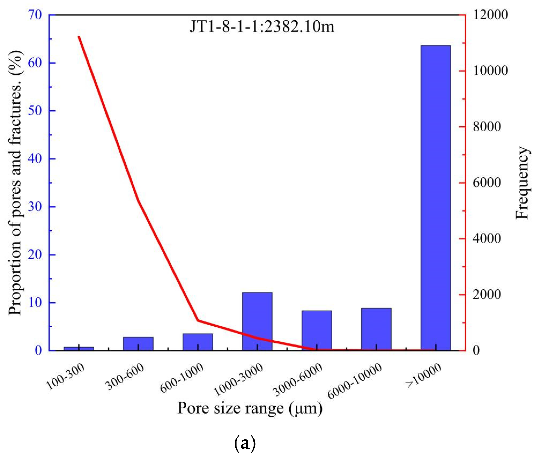Energies 18 03235 g011a