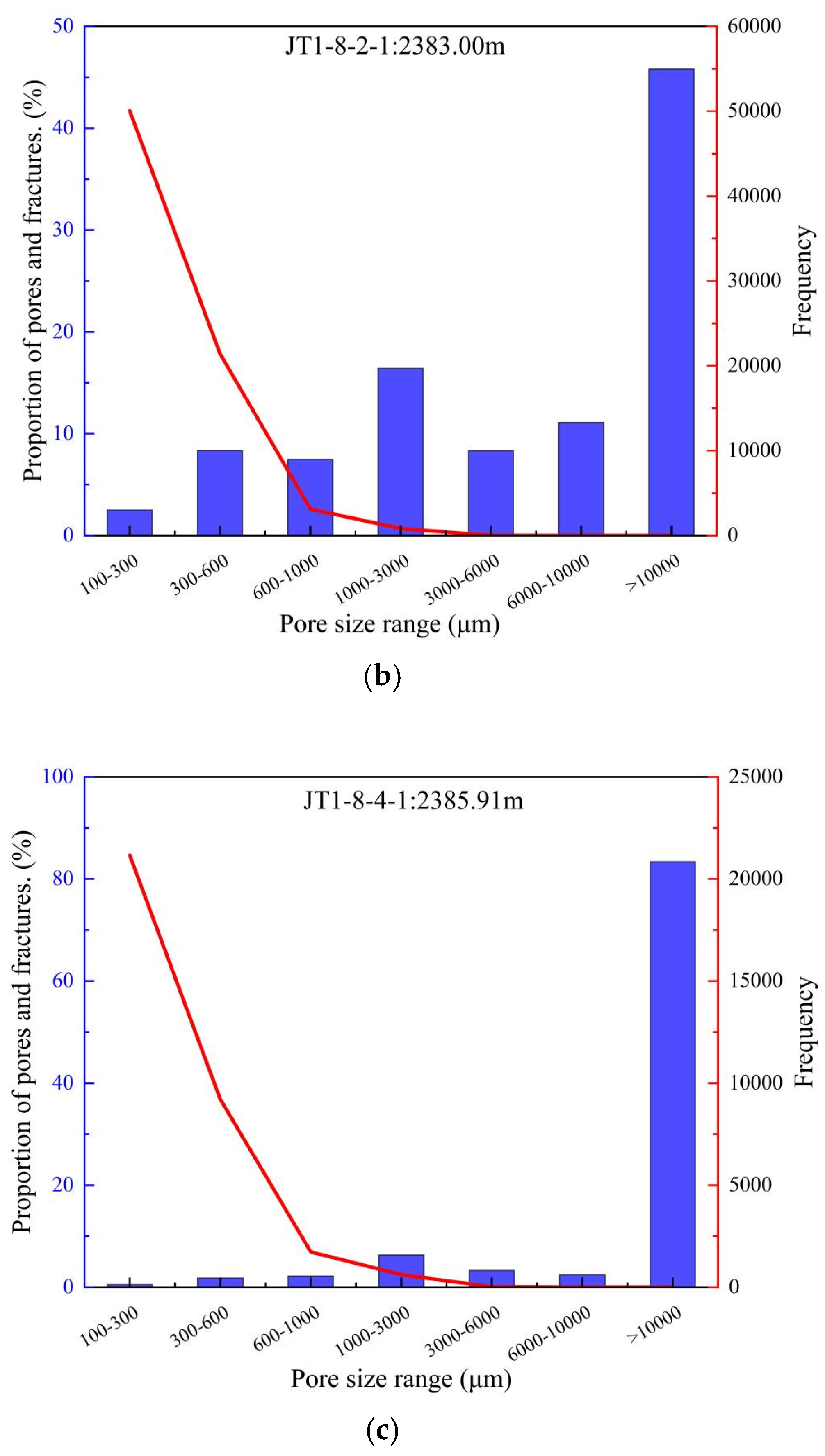 Energies 18 03235 g011b