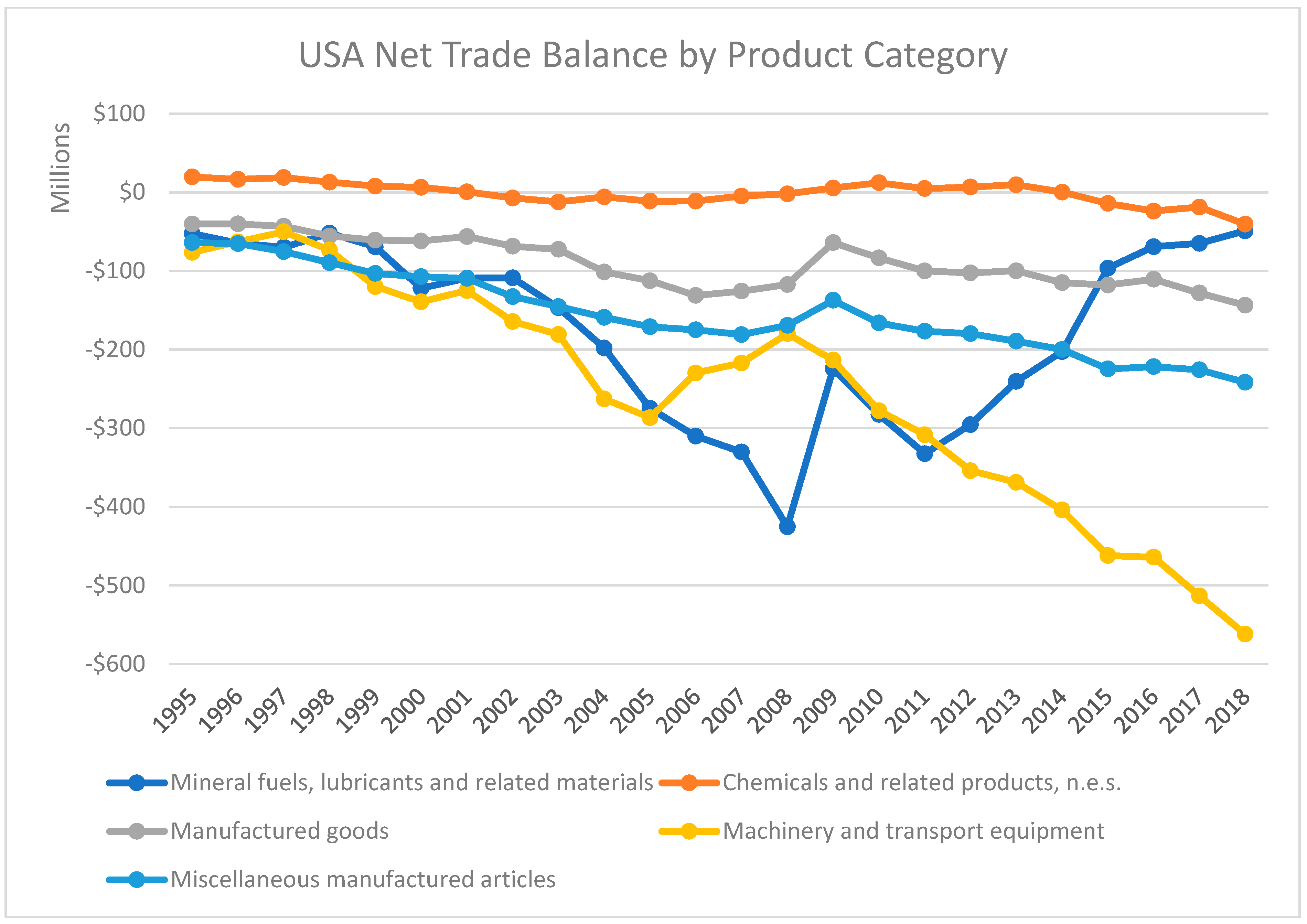 Energies 18 03238 g005