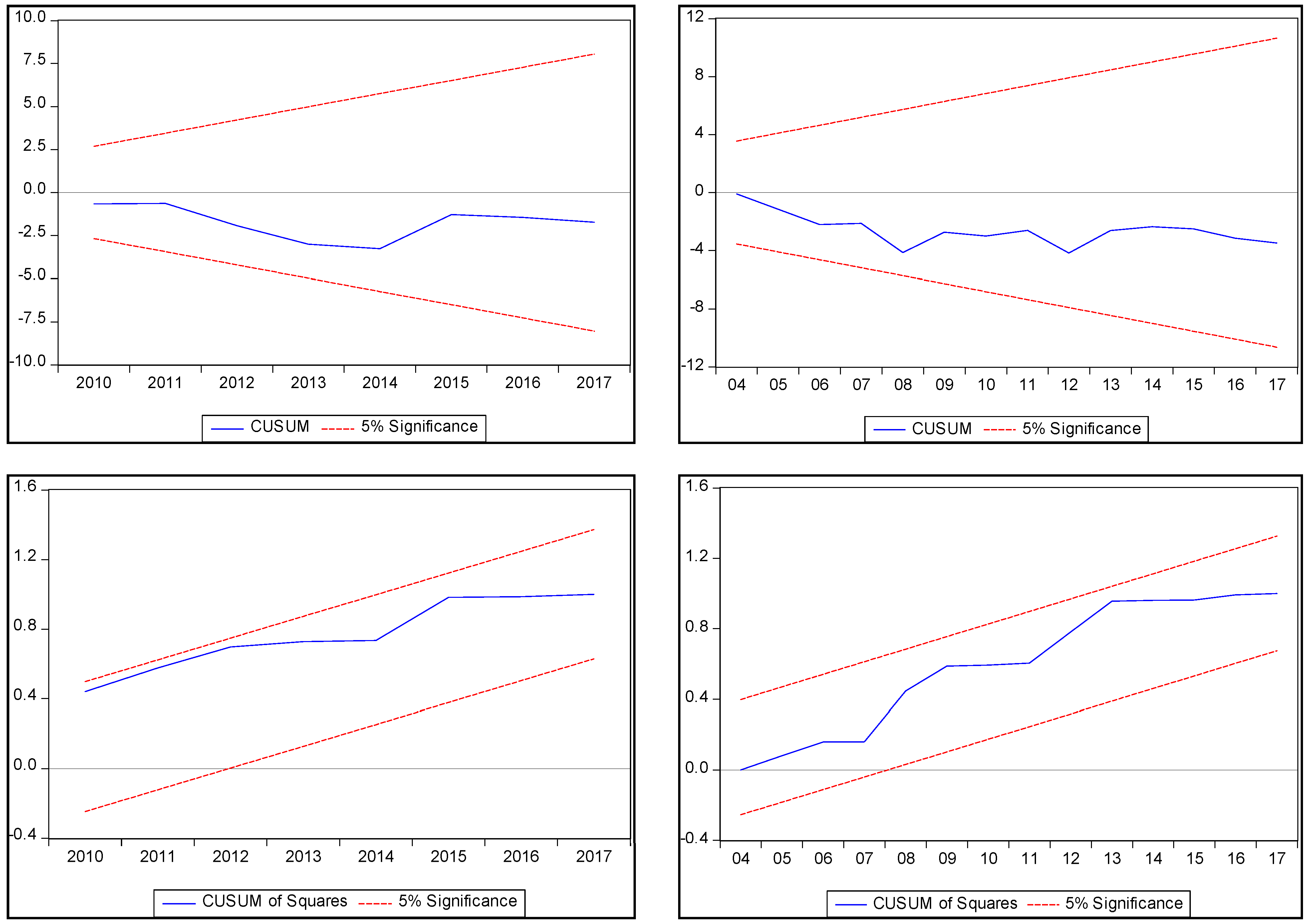 Energies 18 03238 g006