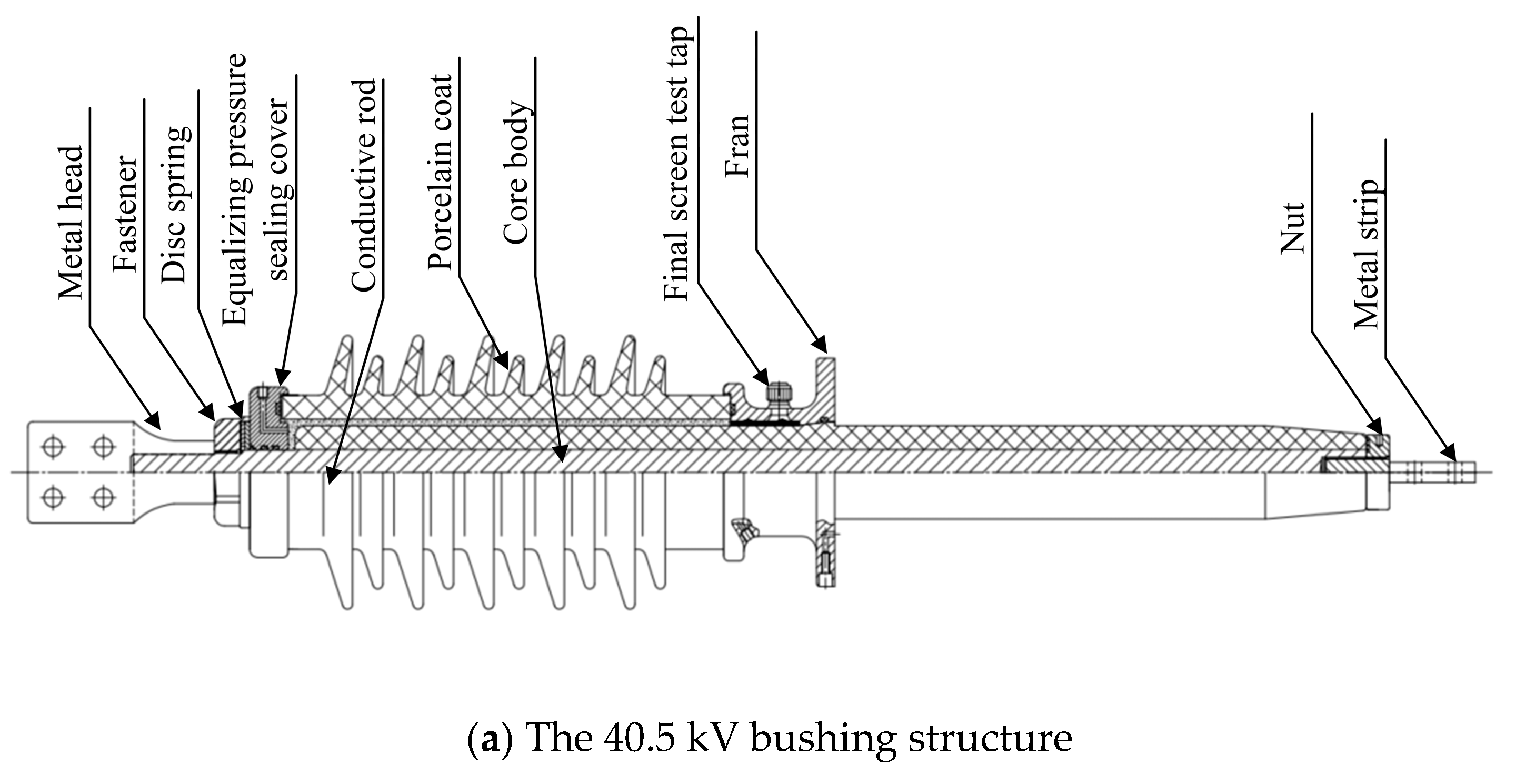 Energies 18 03239 g001a
