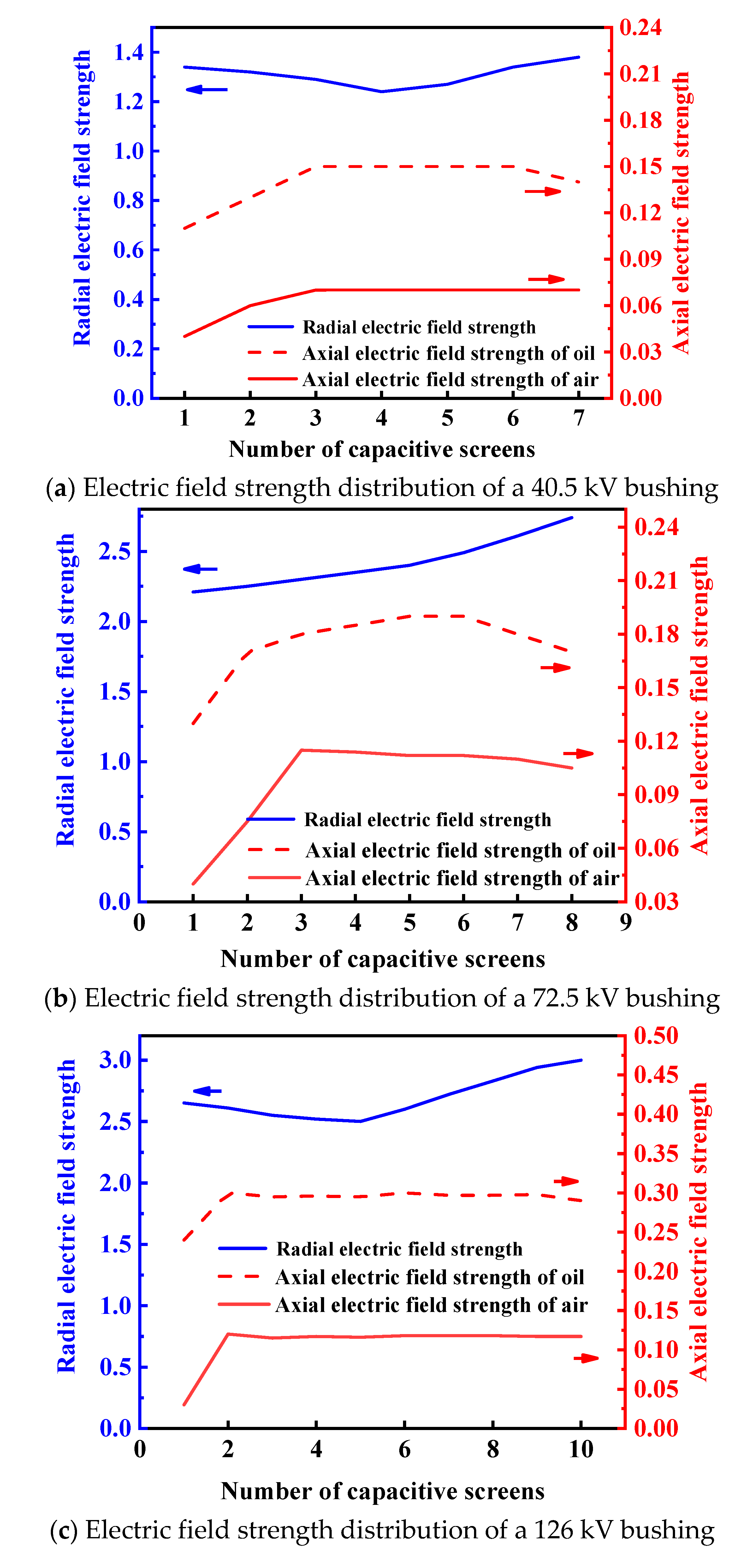Energies 18 03239 g004