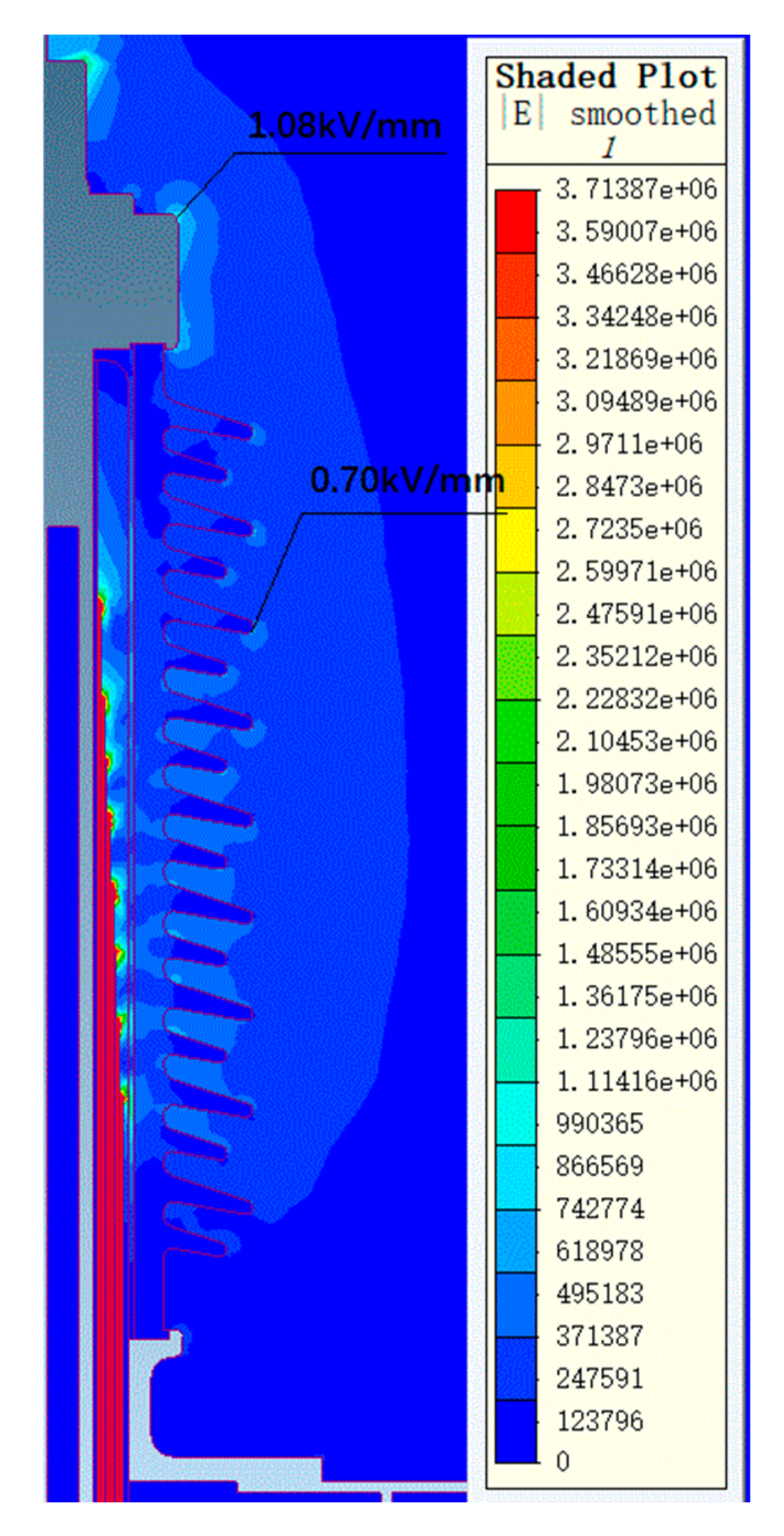 Energies 18 03239 g007