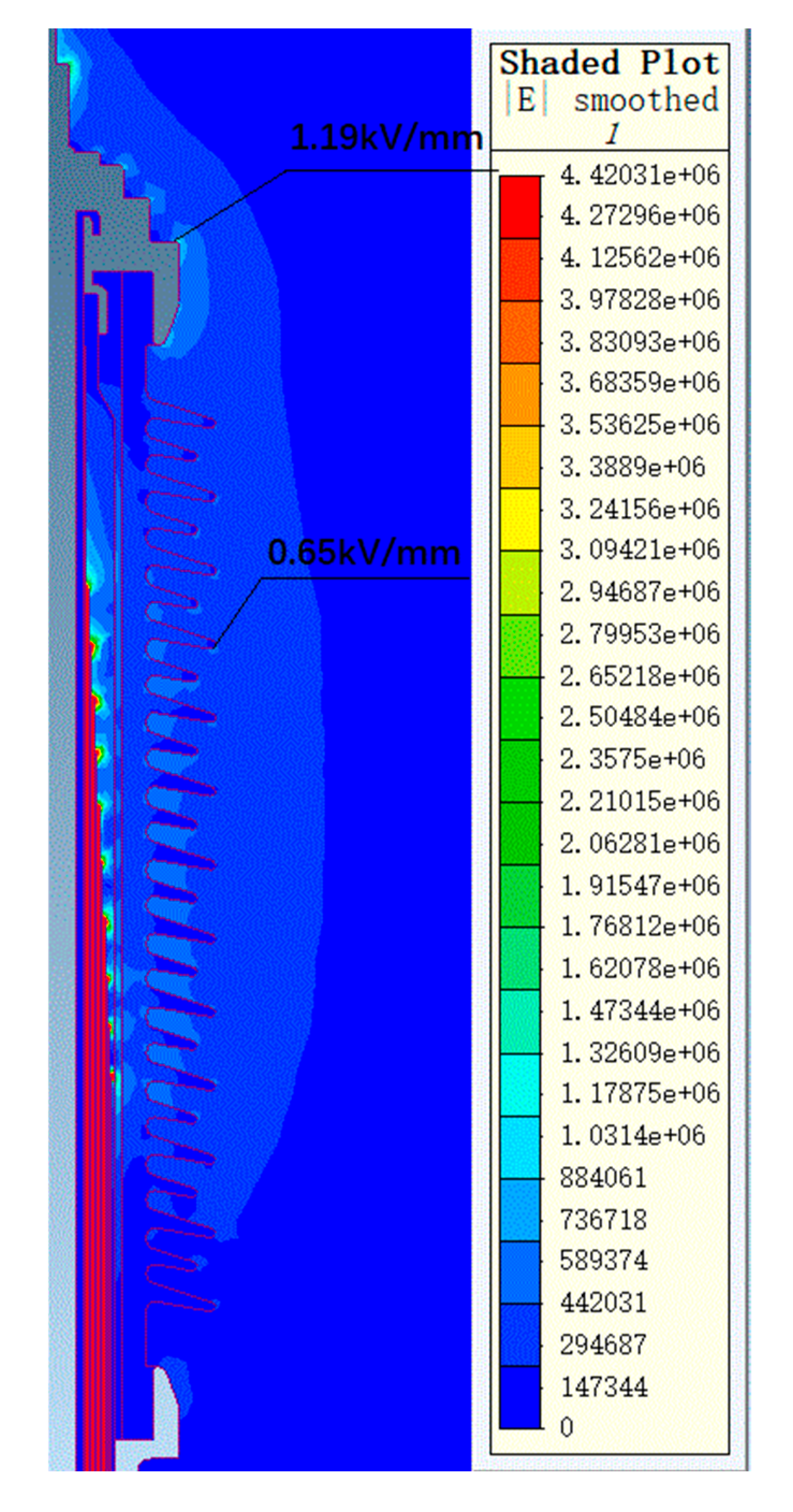 Energies 18 03239 g009