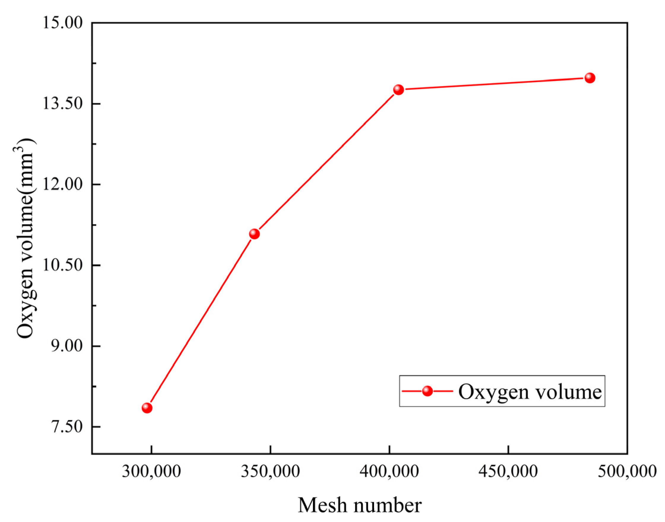 Energies 18 03246 g004