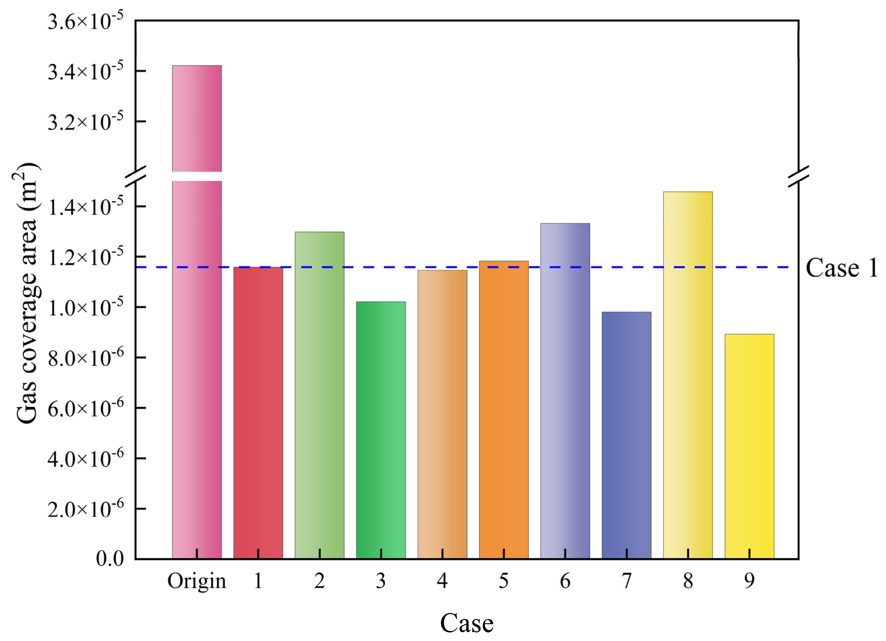 Energies 18 03246 g006