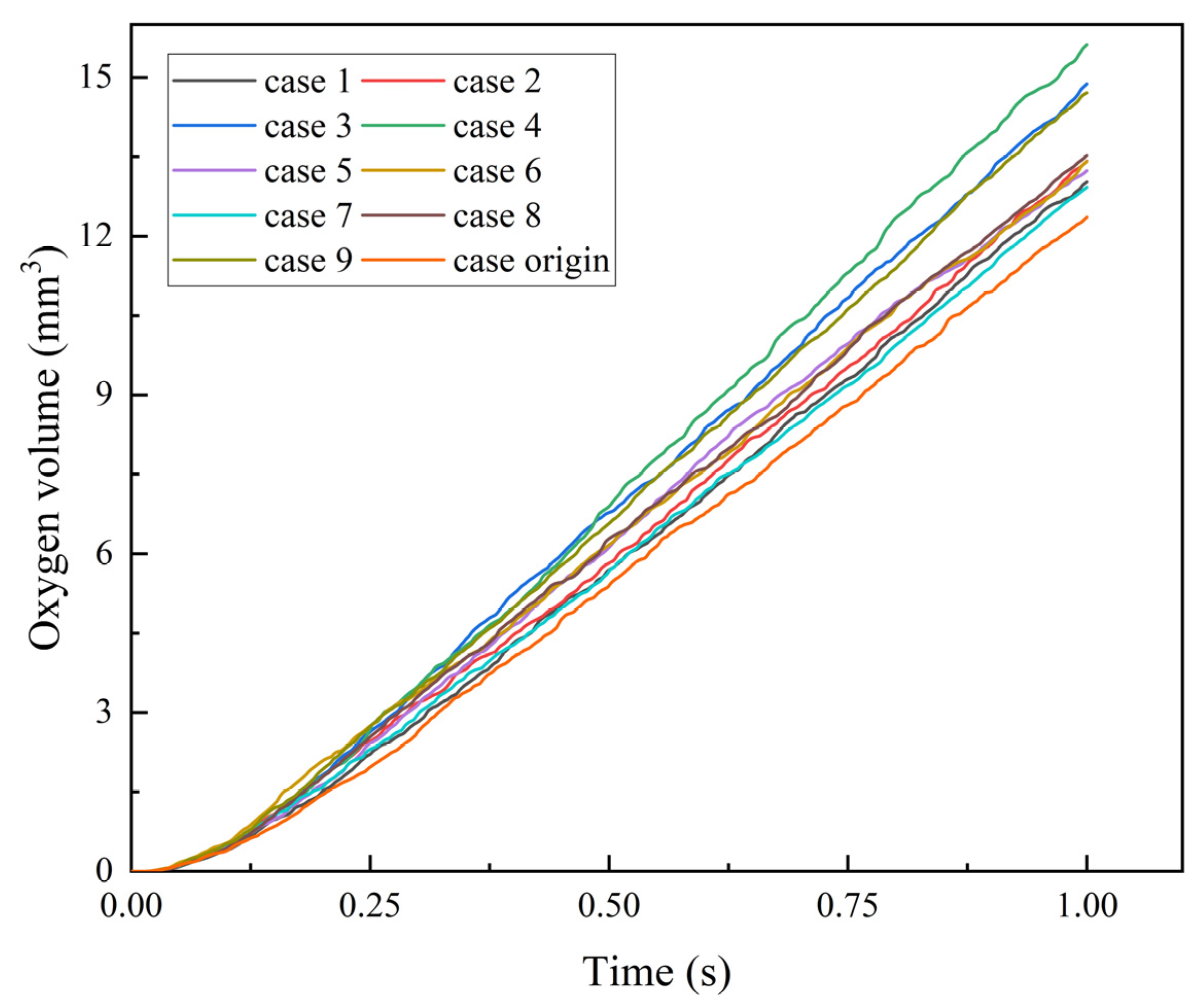 Energies 18 03246 g007