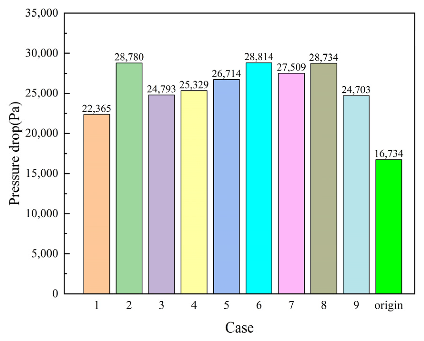 Energies 18 03246 g009