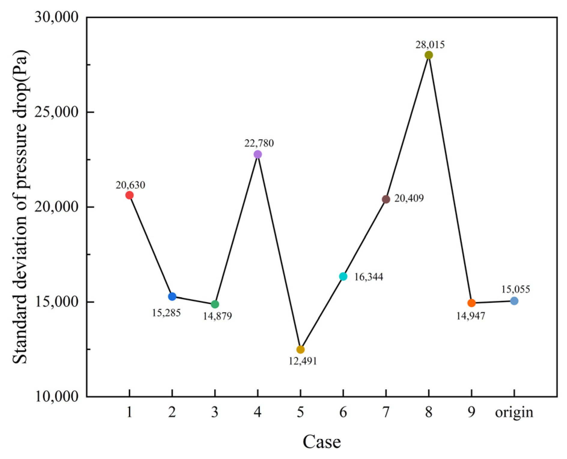 Energies 18 03246 g010