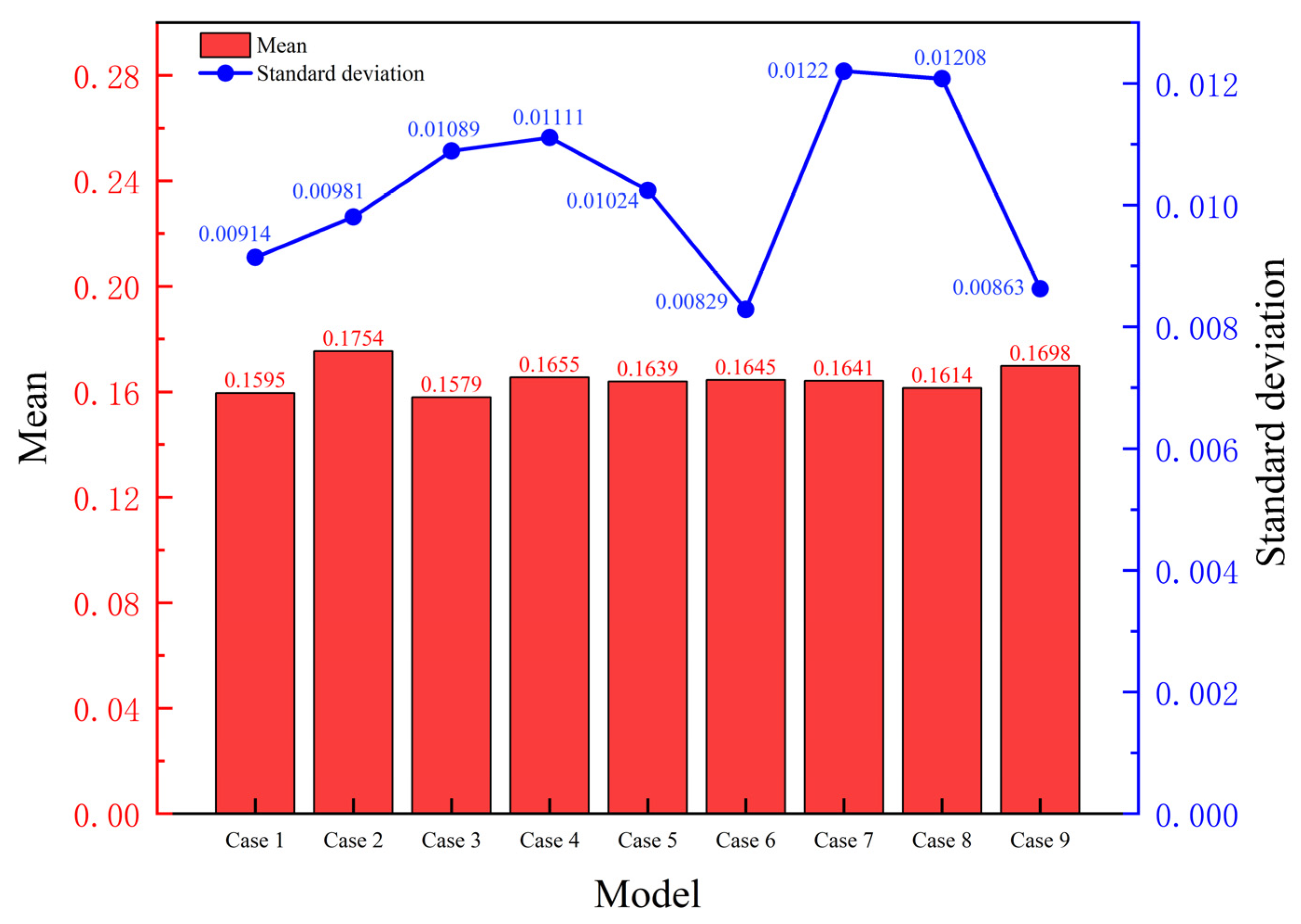 Energies 18 03246 g013