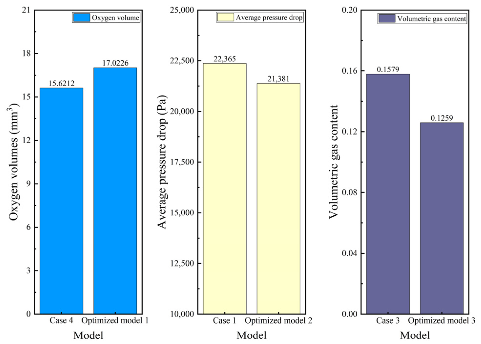 Energies 18 03246 g015