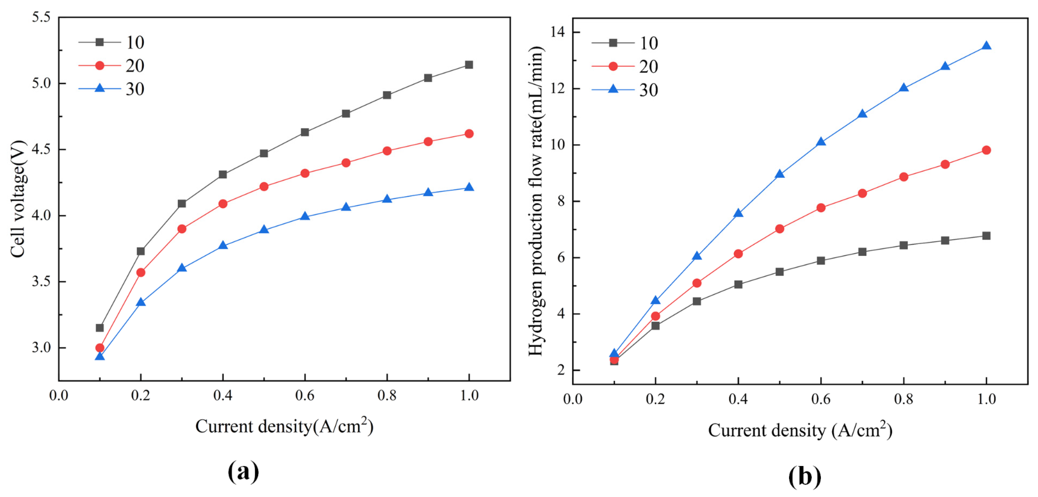 Energies 18 03246 g019