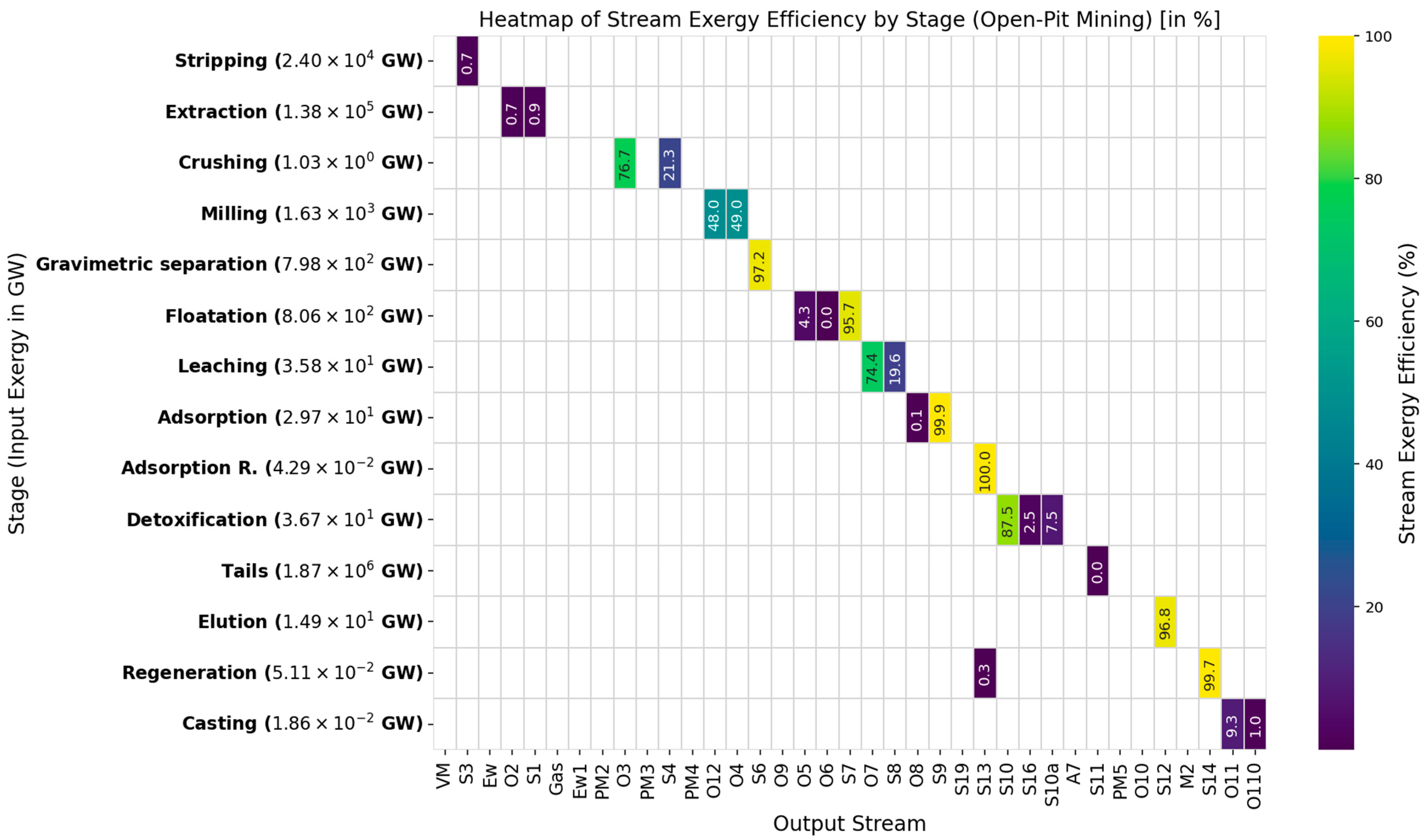Energies 18 03247 g003