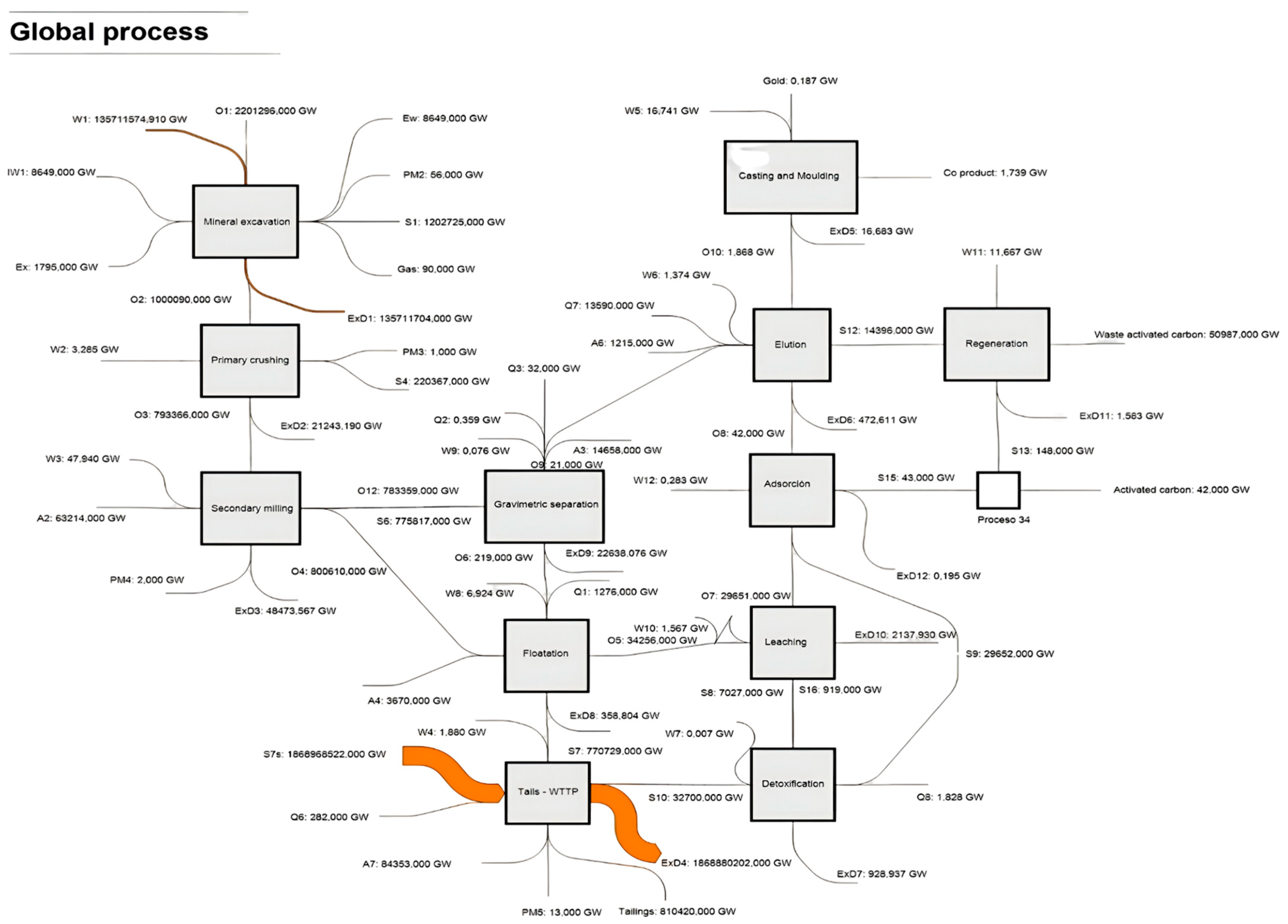 Energies 18 03247 g005