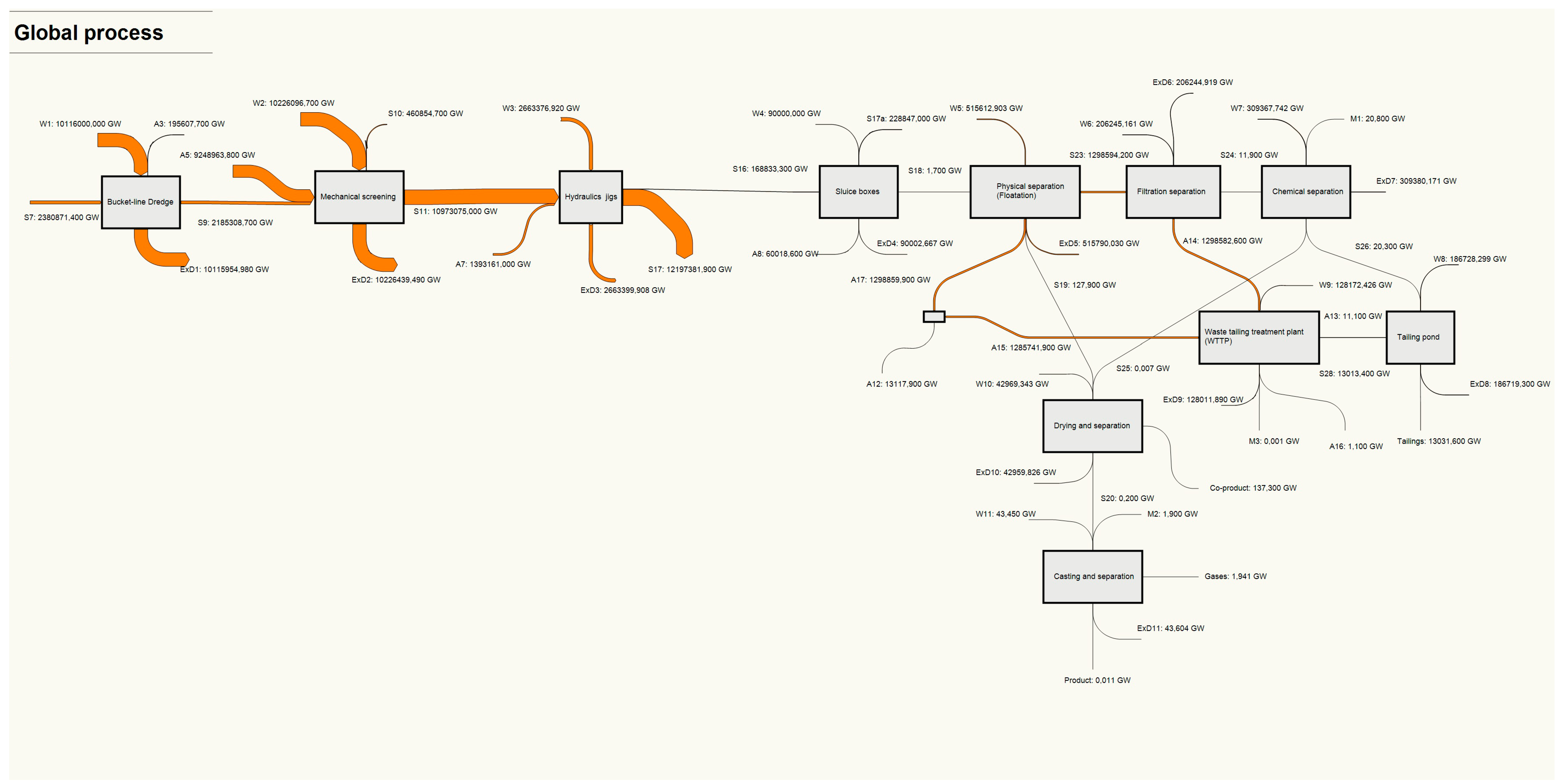 Energies 18 03247 g006