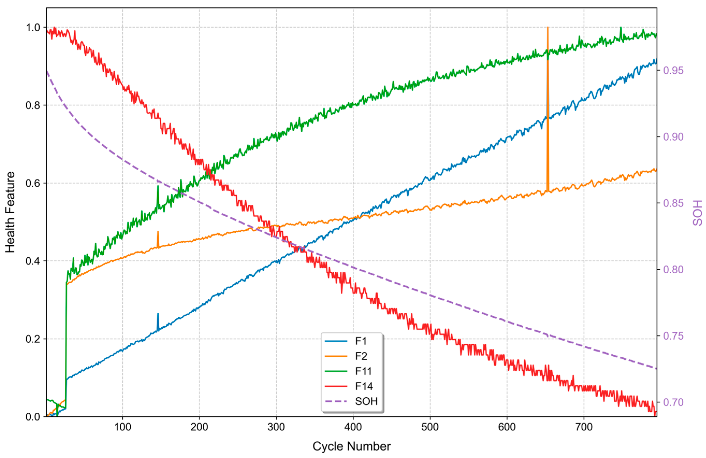 Energies 18 03248 g003