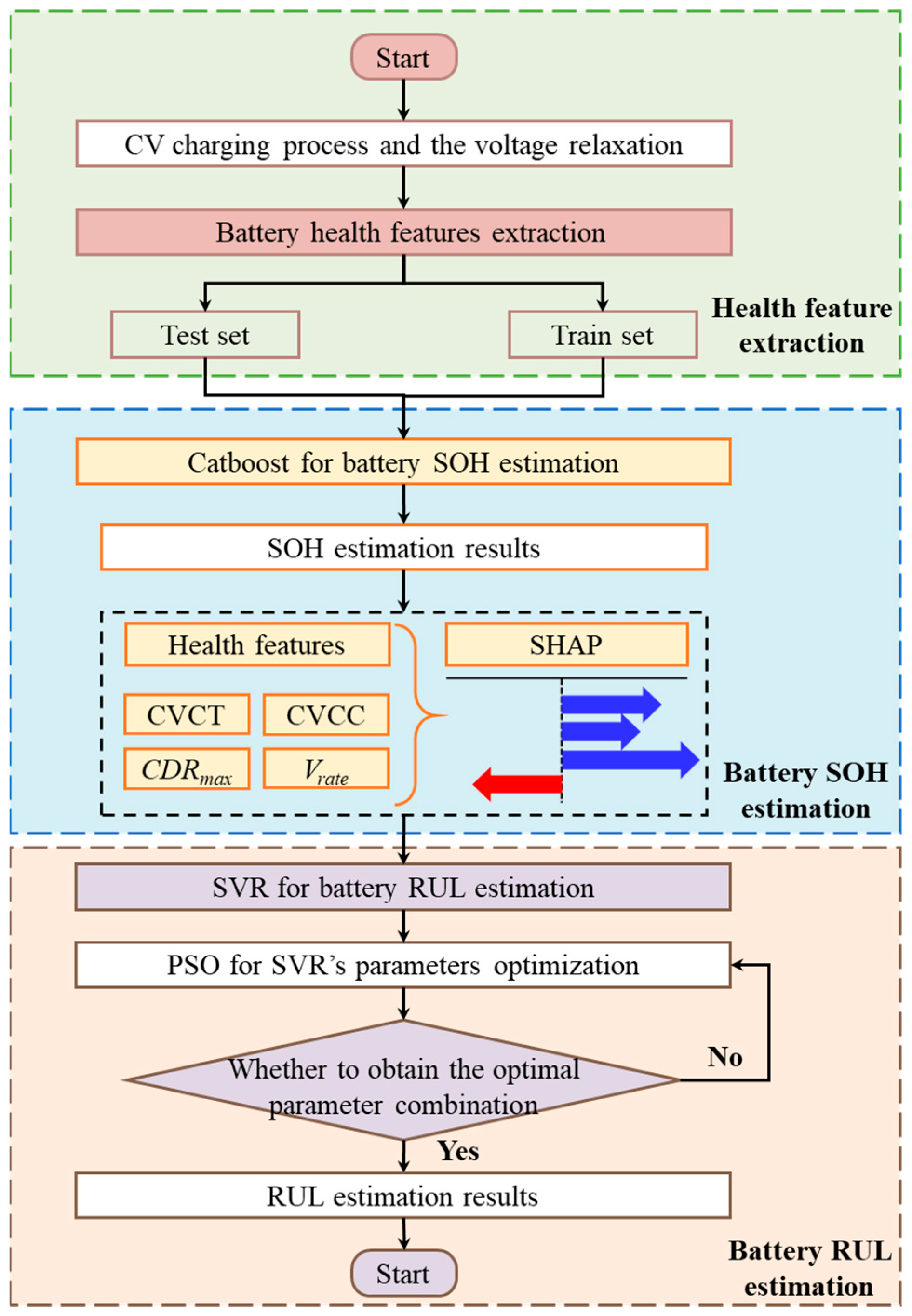 Energies 18 03248 g004