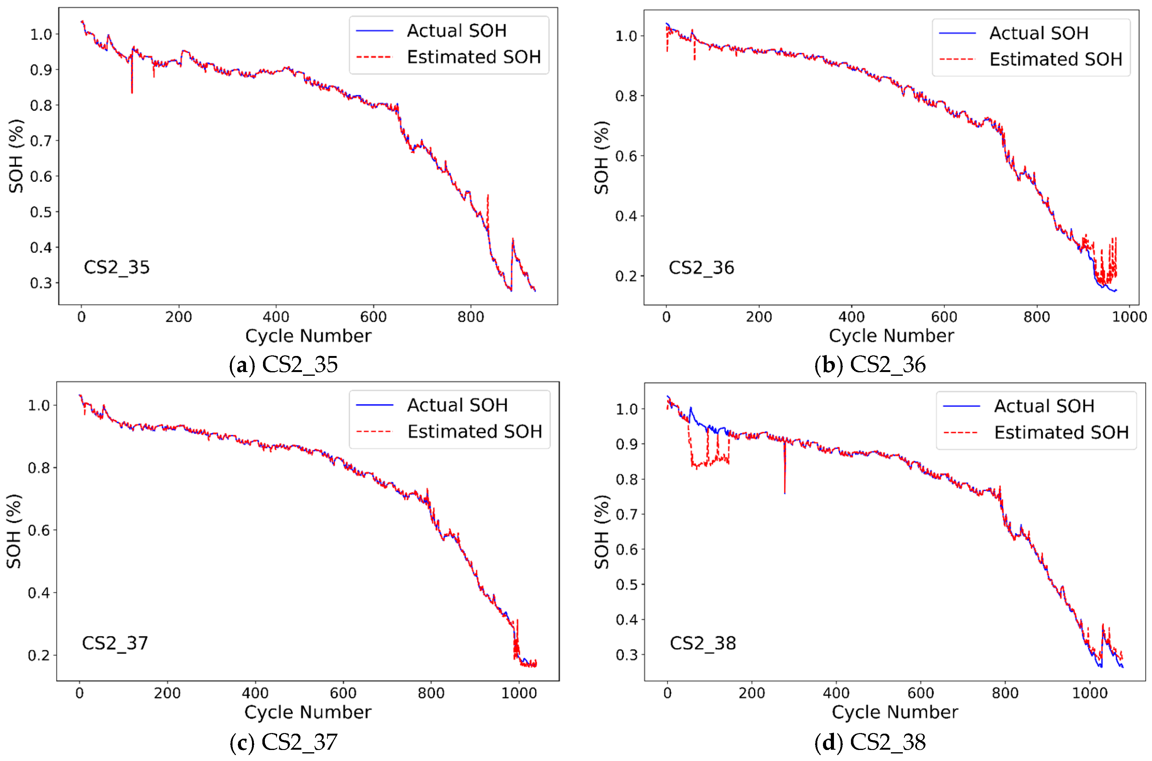 Energies 18 03248 g005