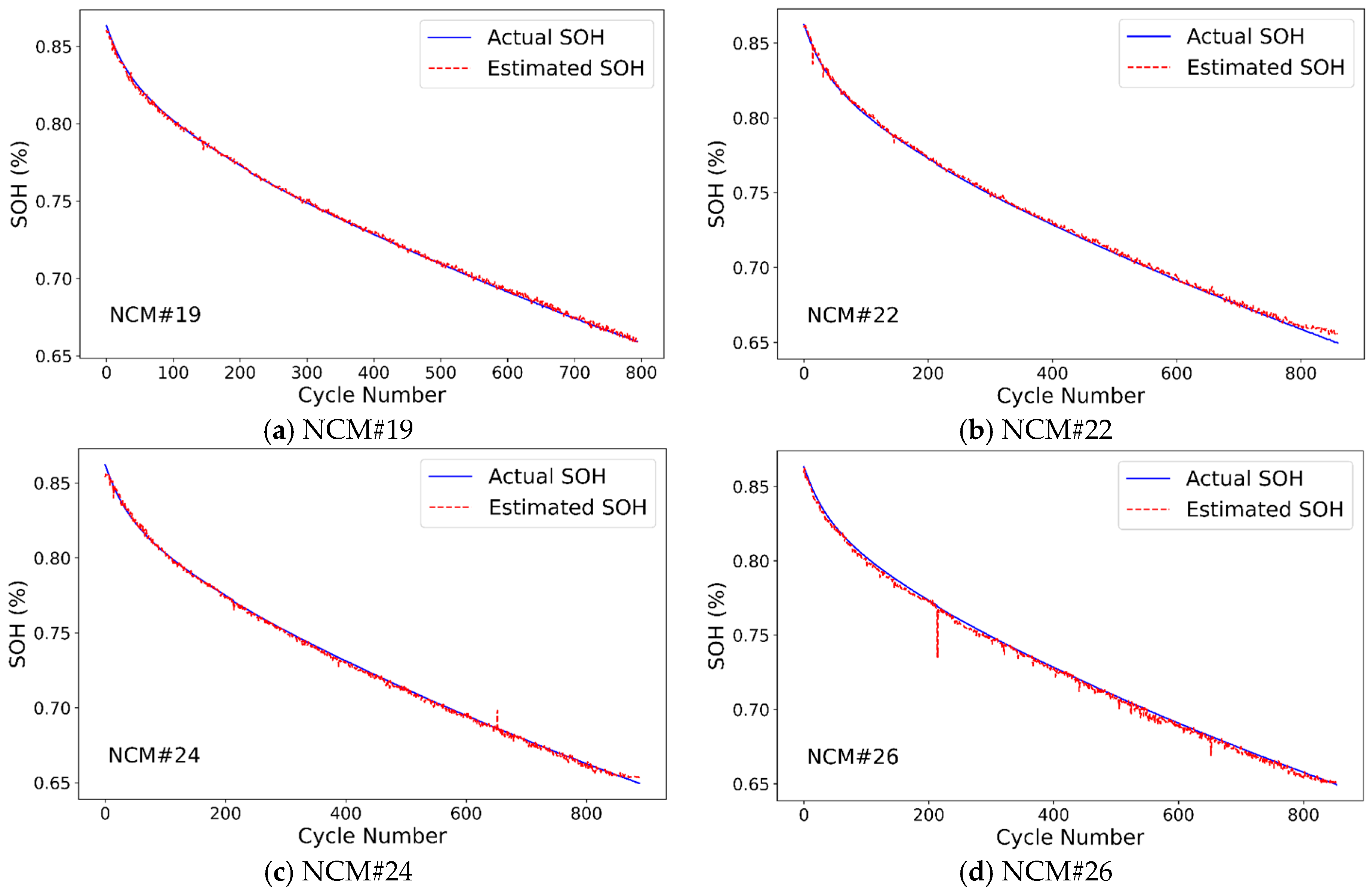 Energies 18 03248 g006