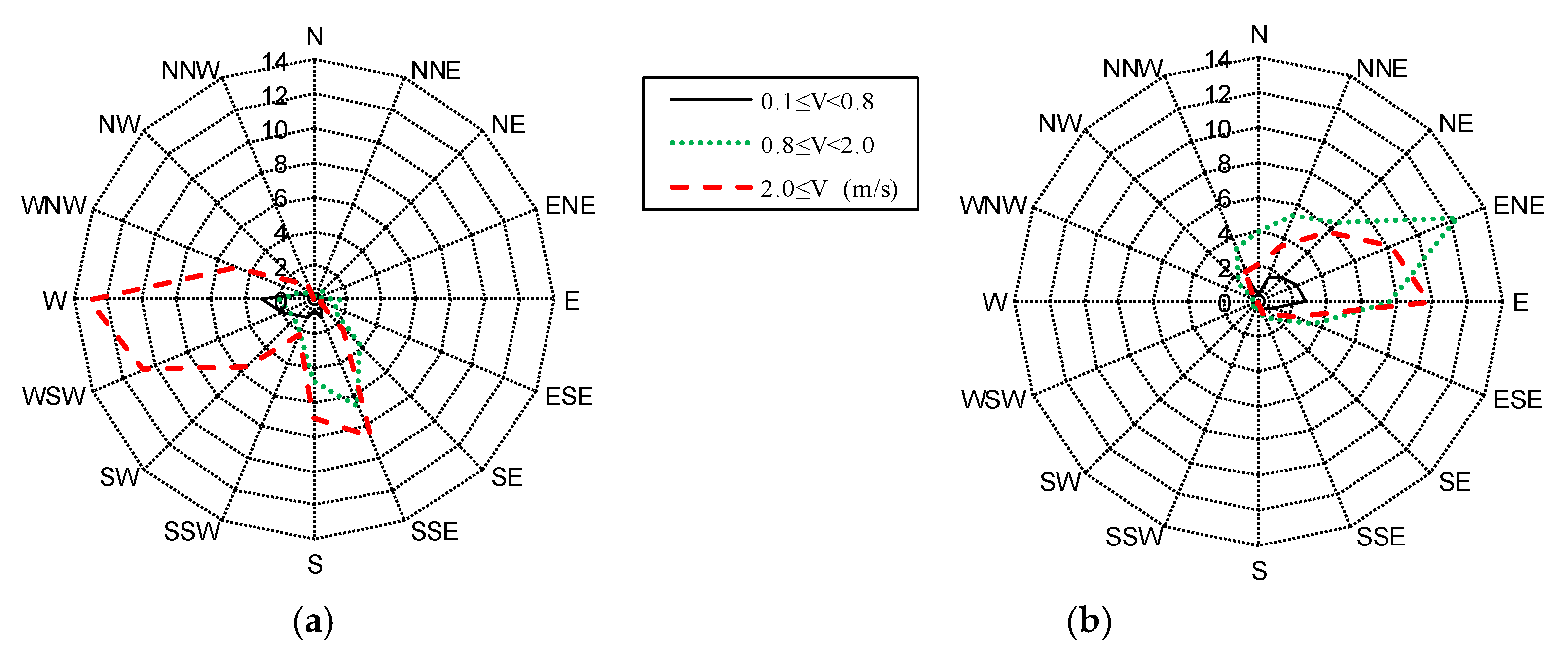 Energies 18 03249 g008