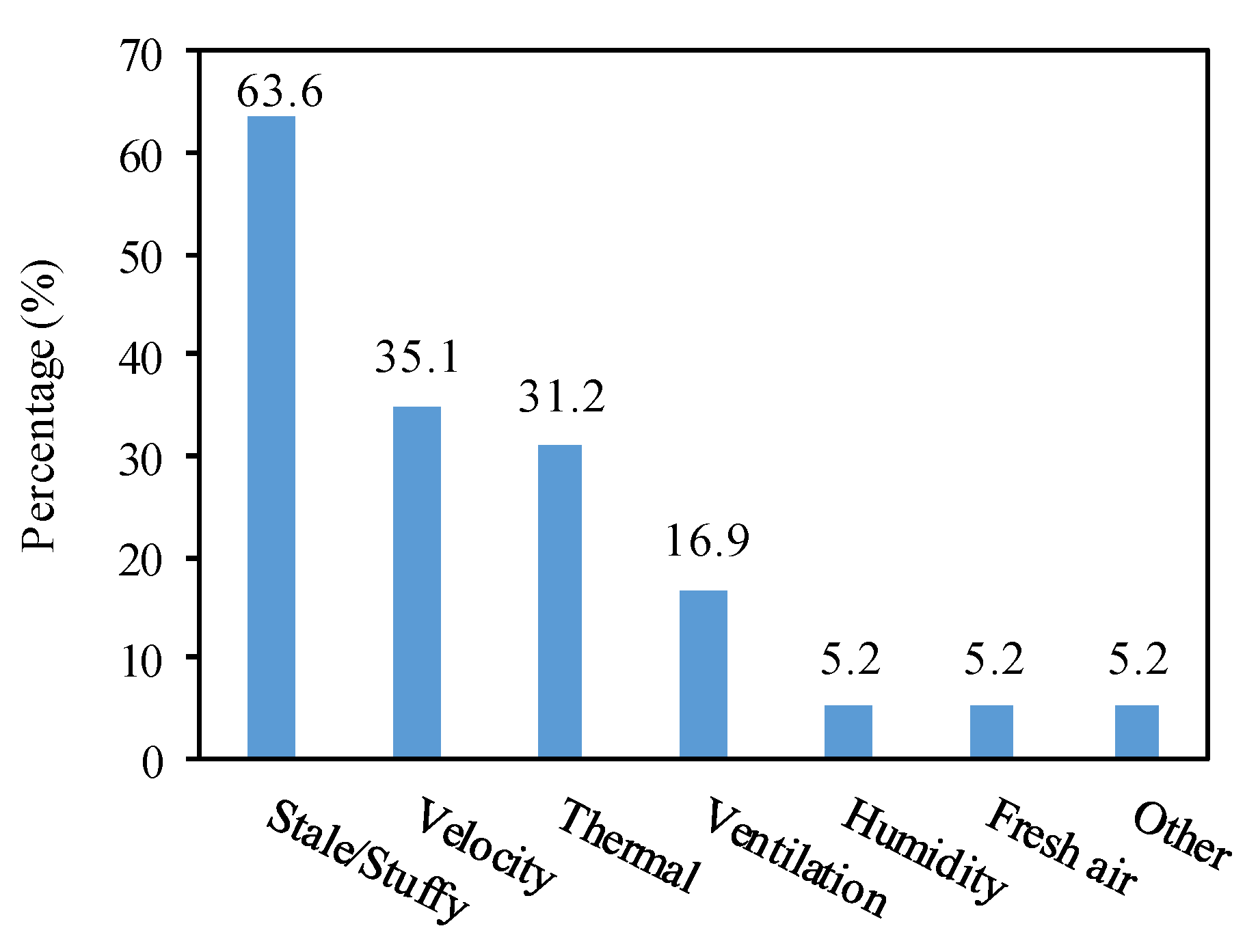 Energies 18 03249 g012