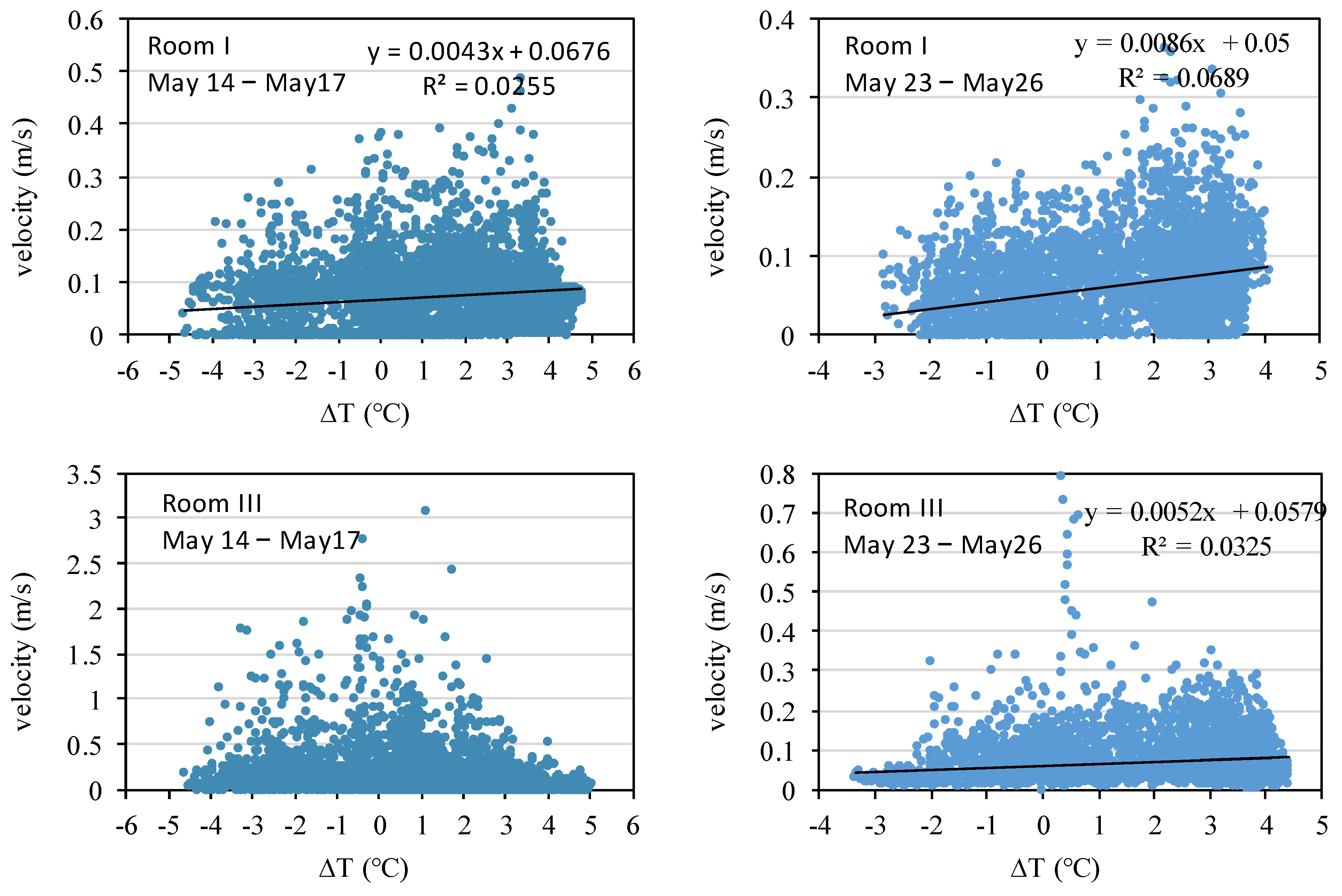 Energies 18 03249 g013