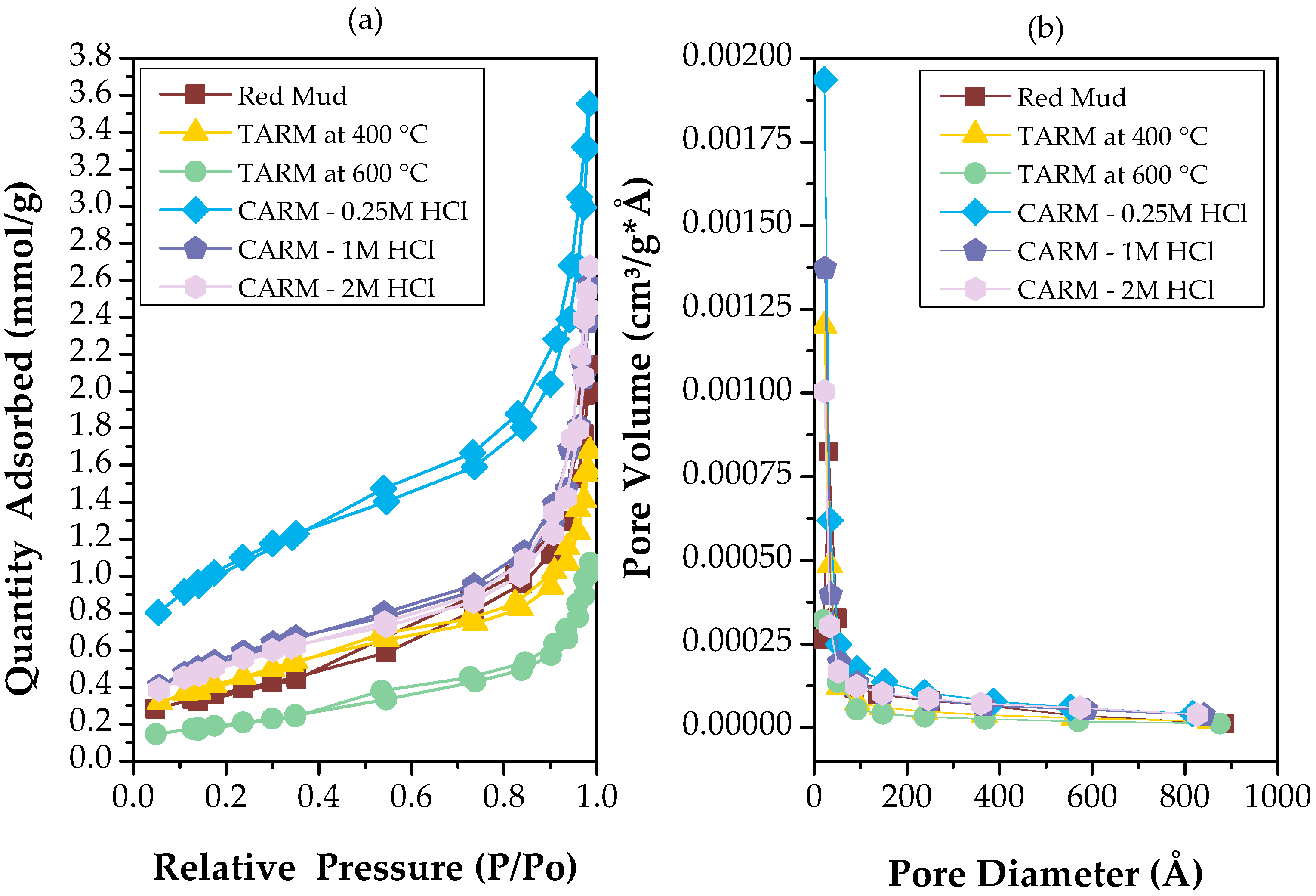 Energies 18 03250 g004
