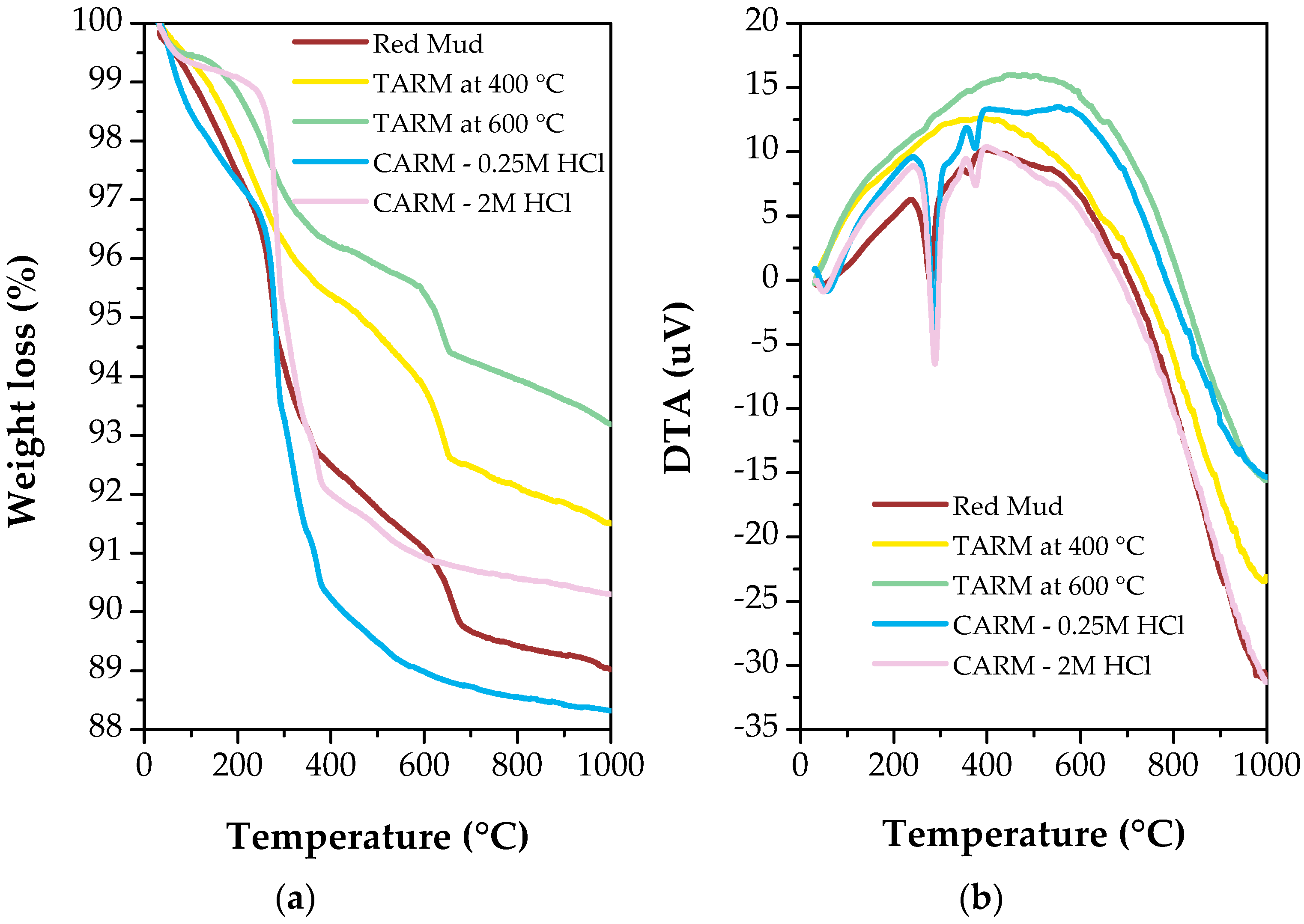 Energies 18 03250 g005