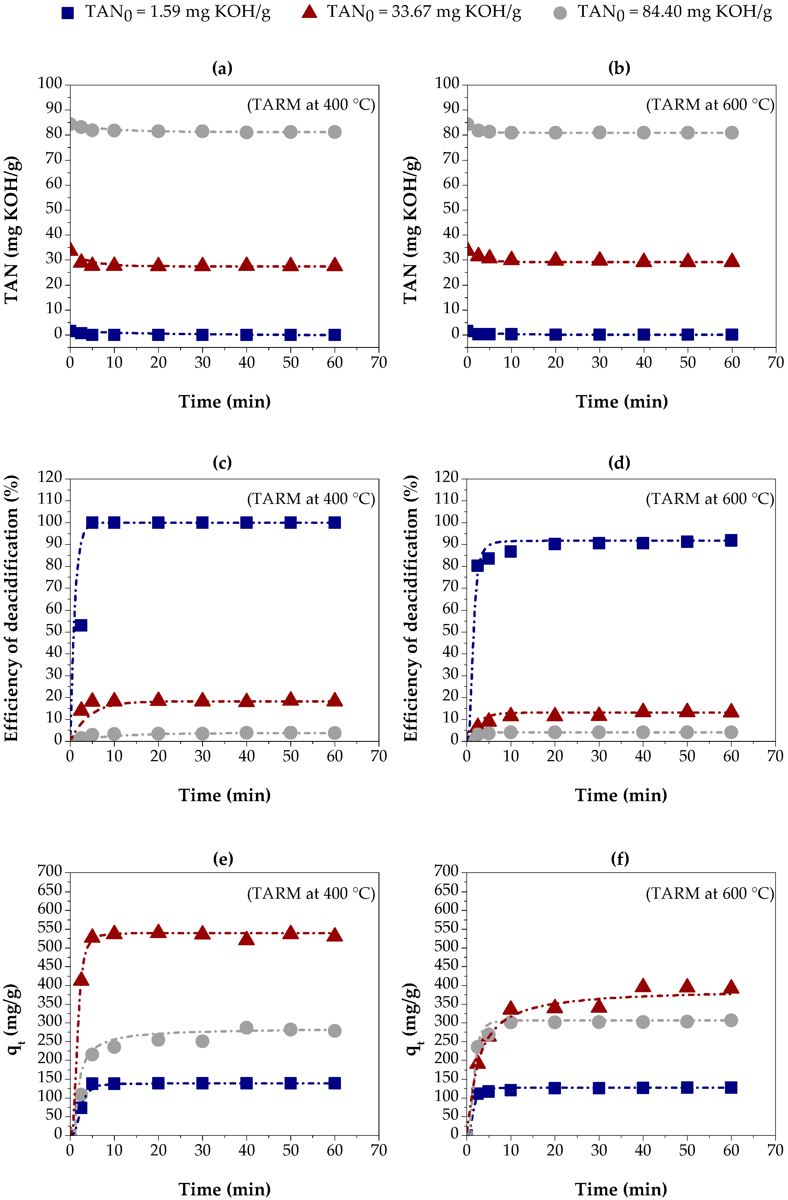 Energies 18 03250 g006