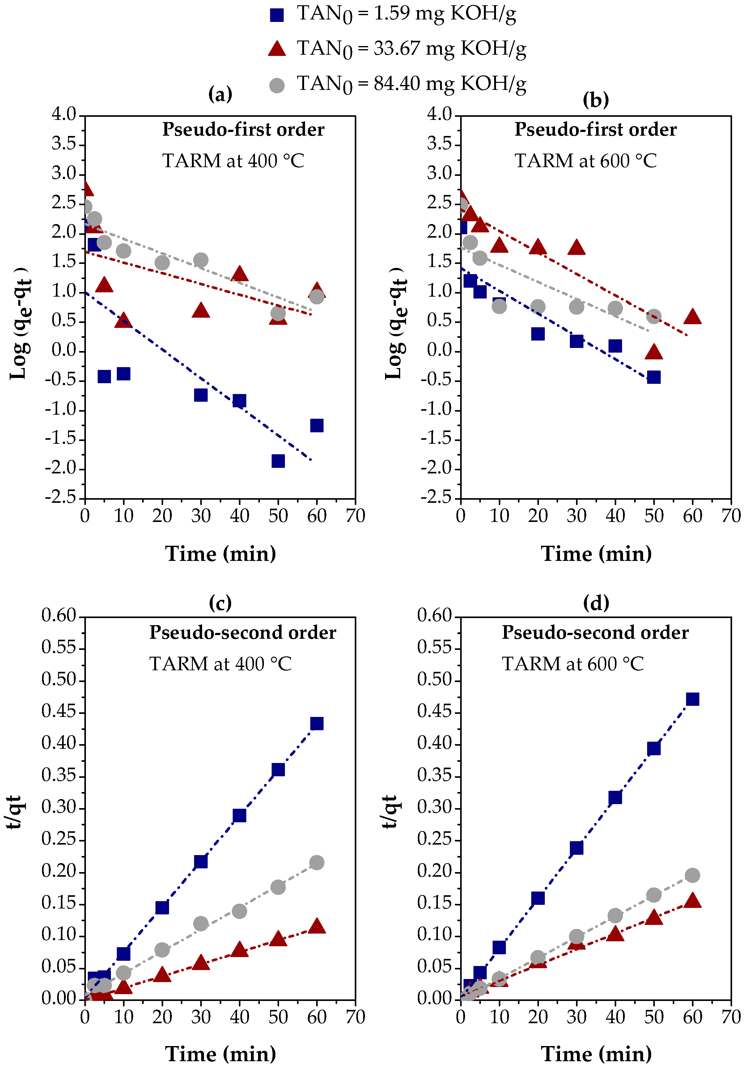 Energies 18 03250 g007