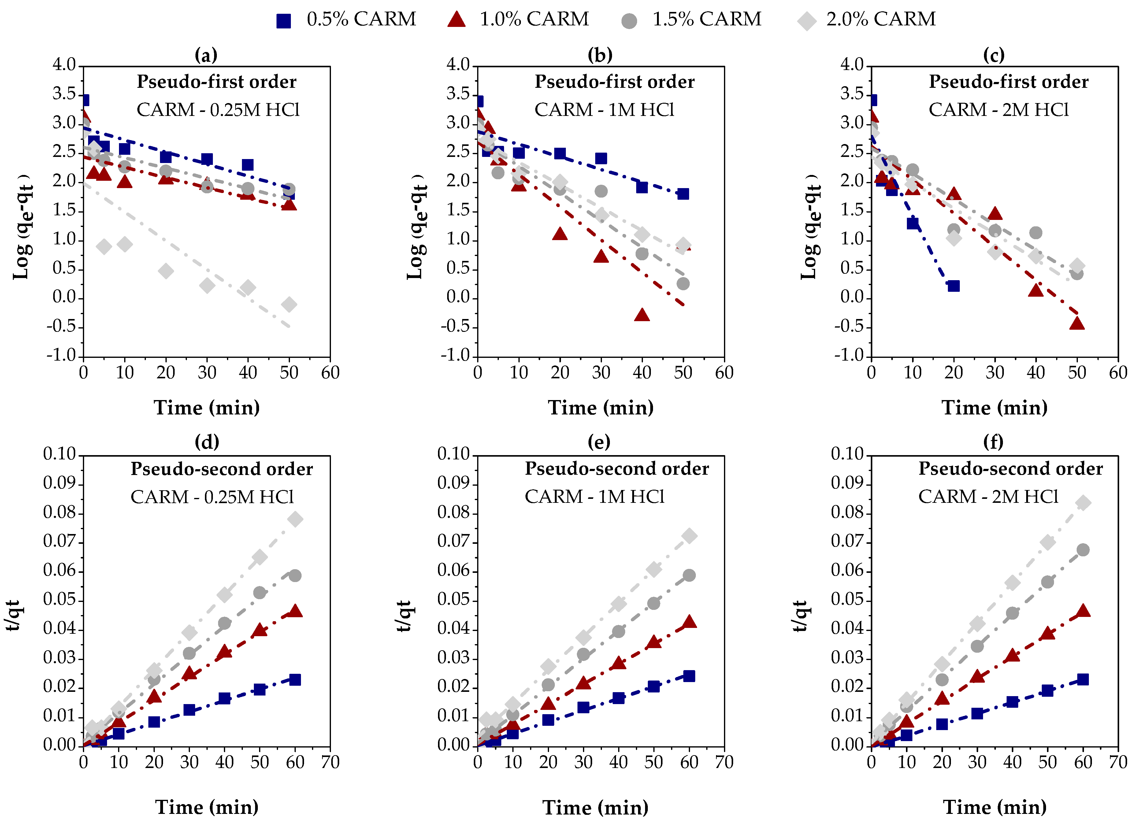 Energies 18 03250 g009
